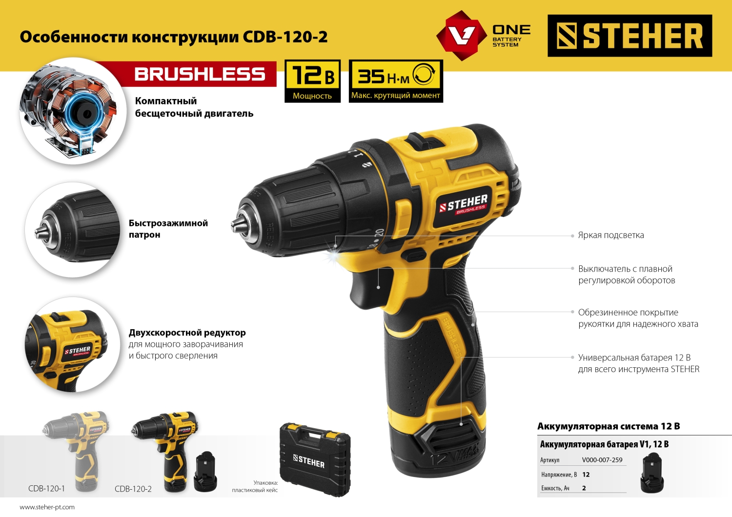 Промоизображение CDB-120-2