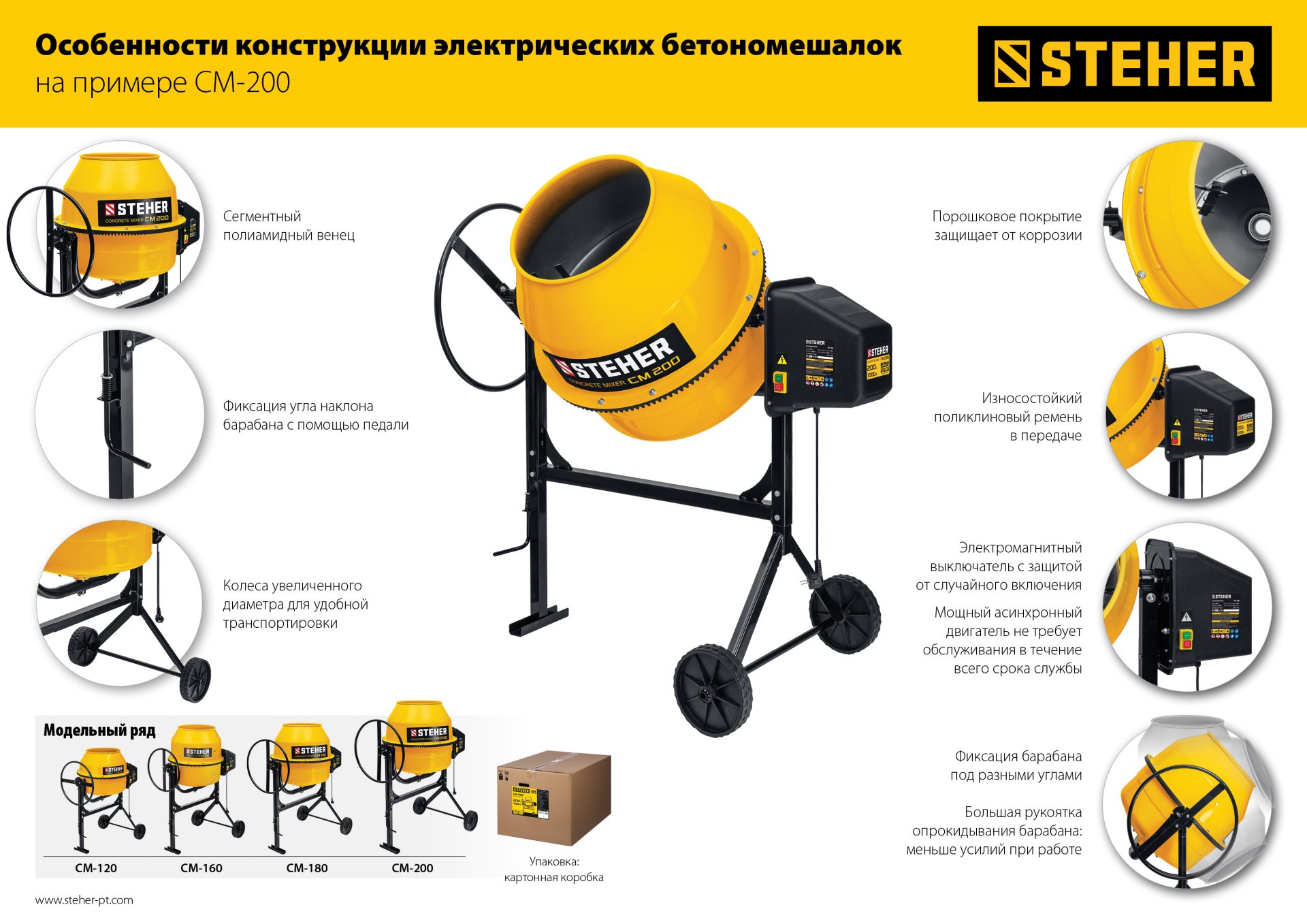 Промоизображение CM-200