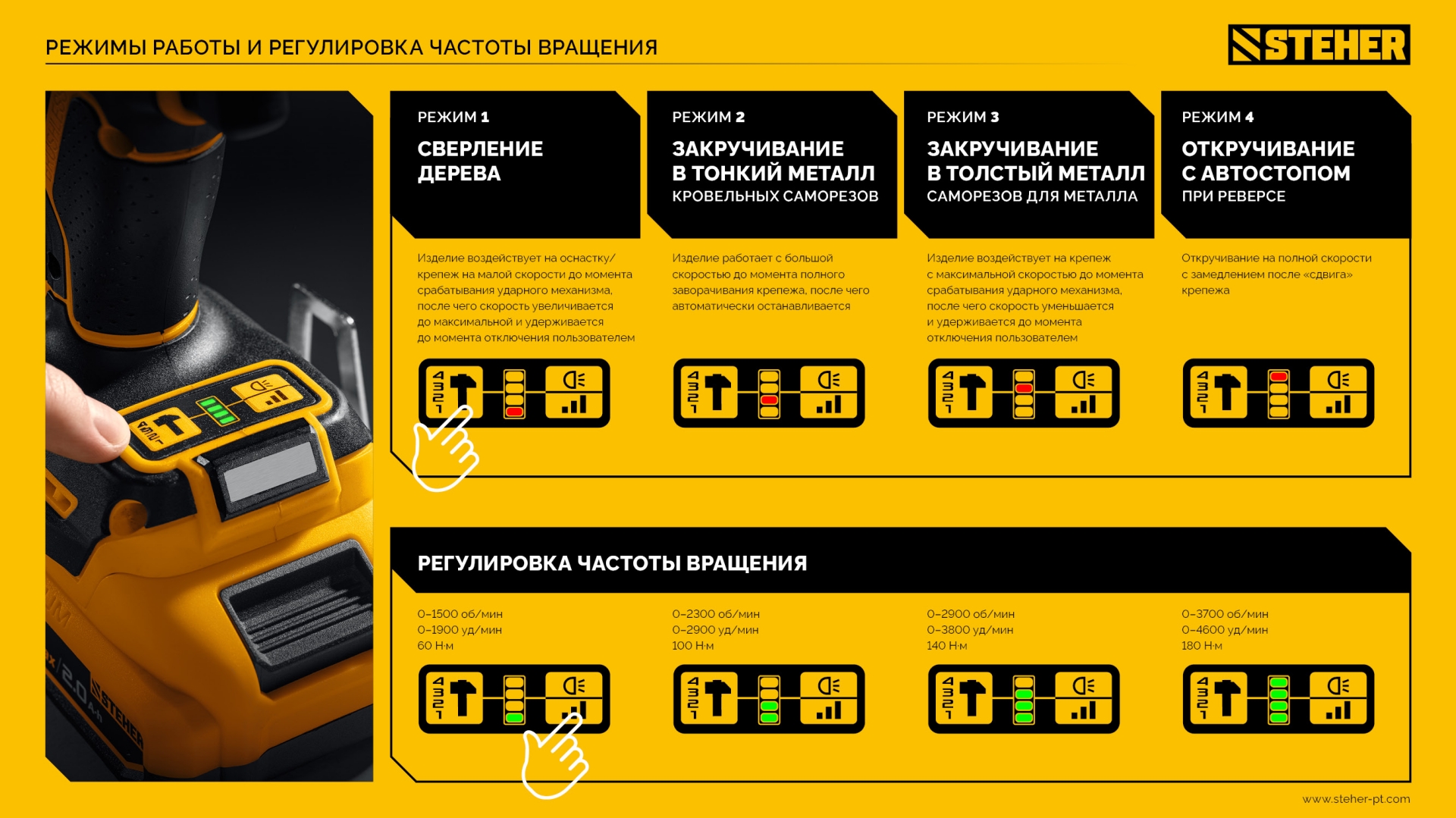 Промоизображение CSB-180