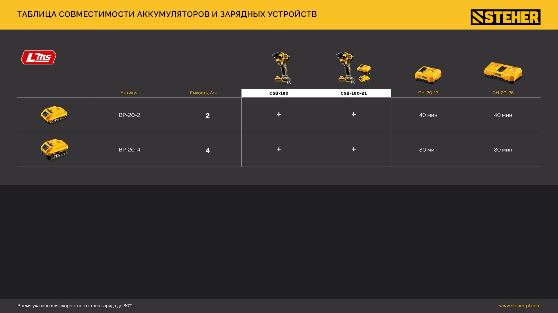 Промоизображение CSB-180