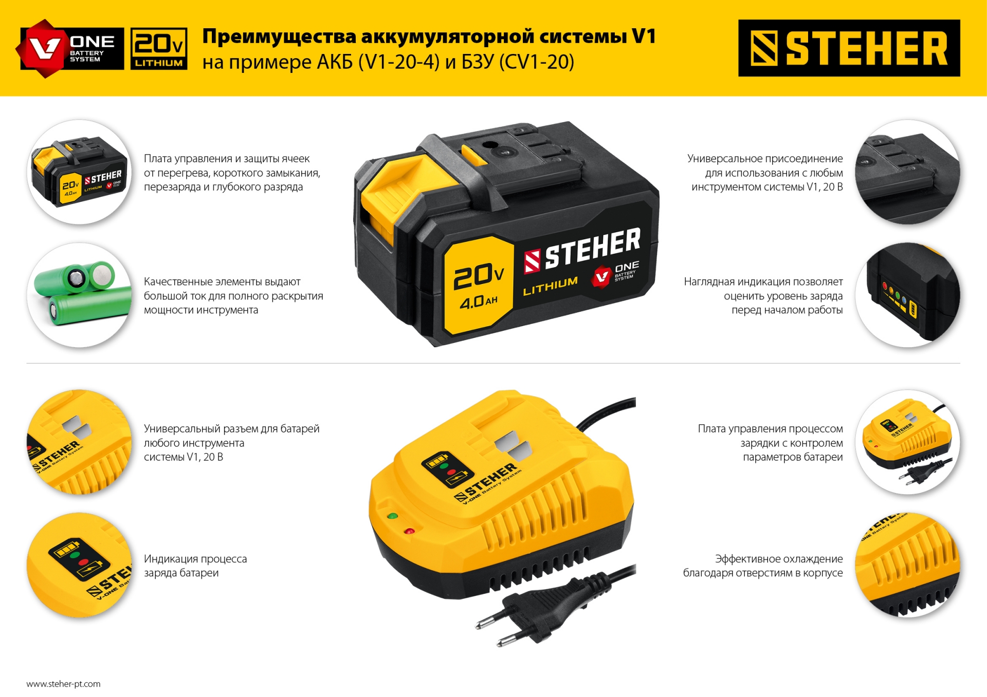 Промоизображение CSB-300