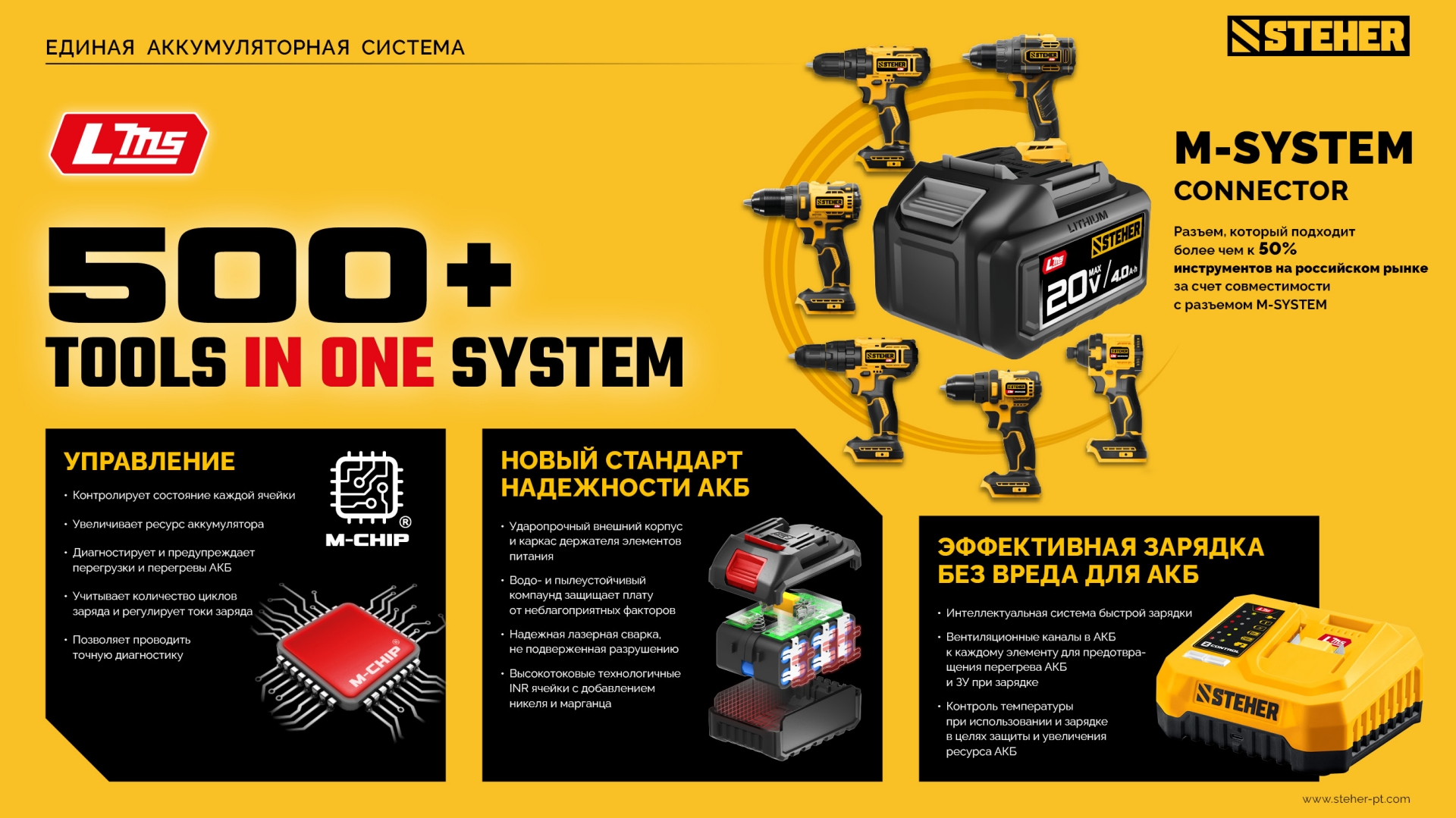 Промоизображение CWB-1000