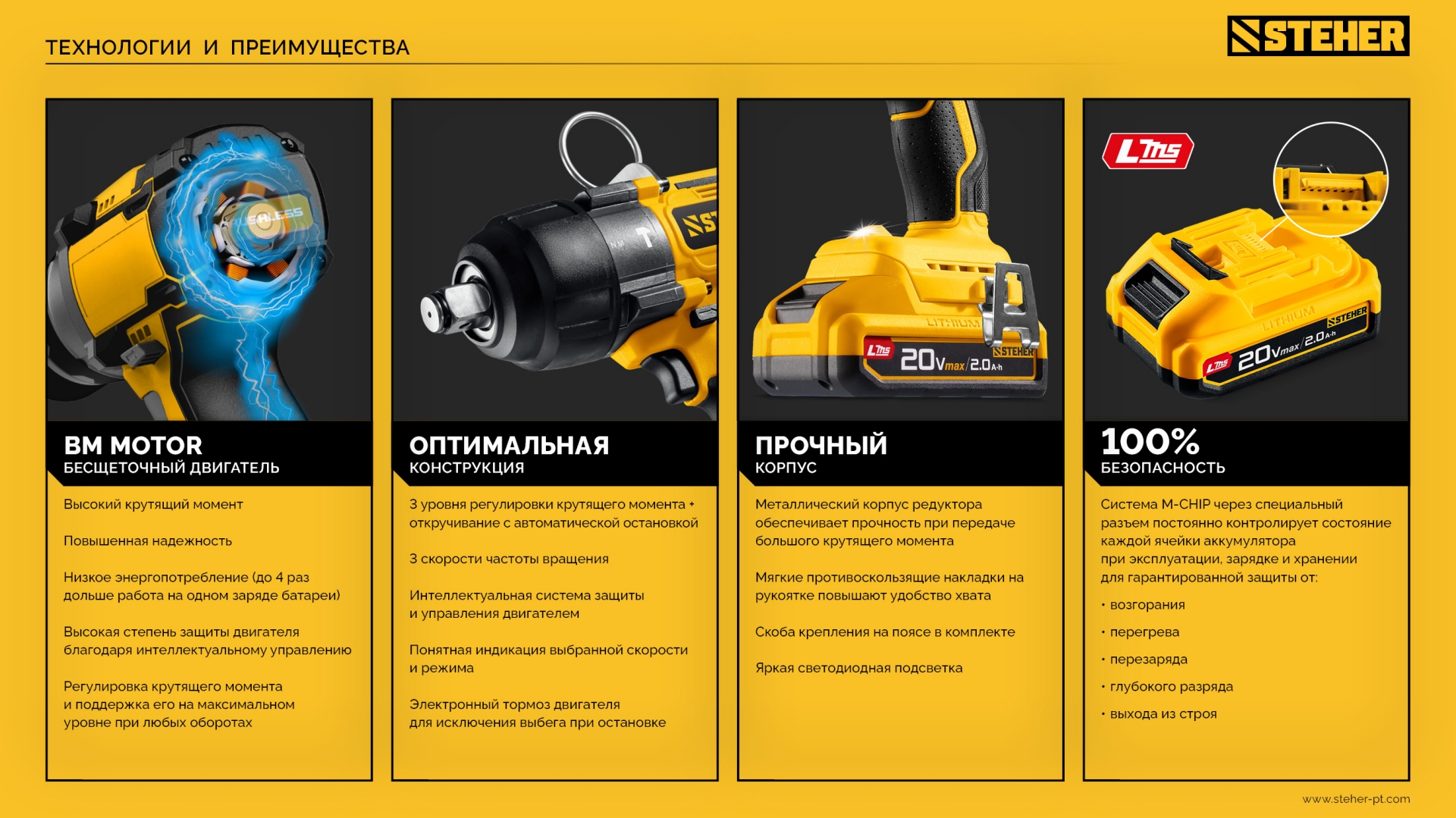 Промоизображение CWB-1000