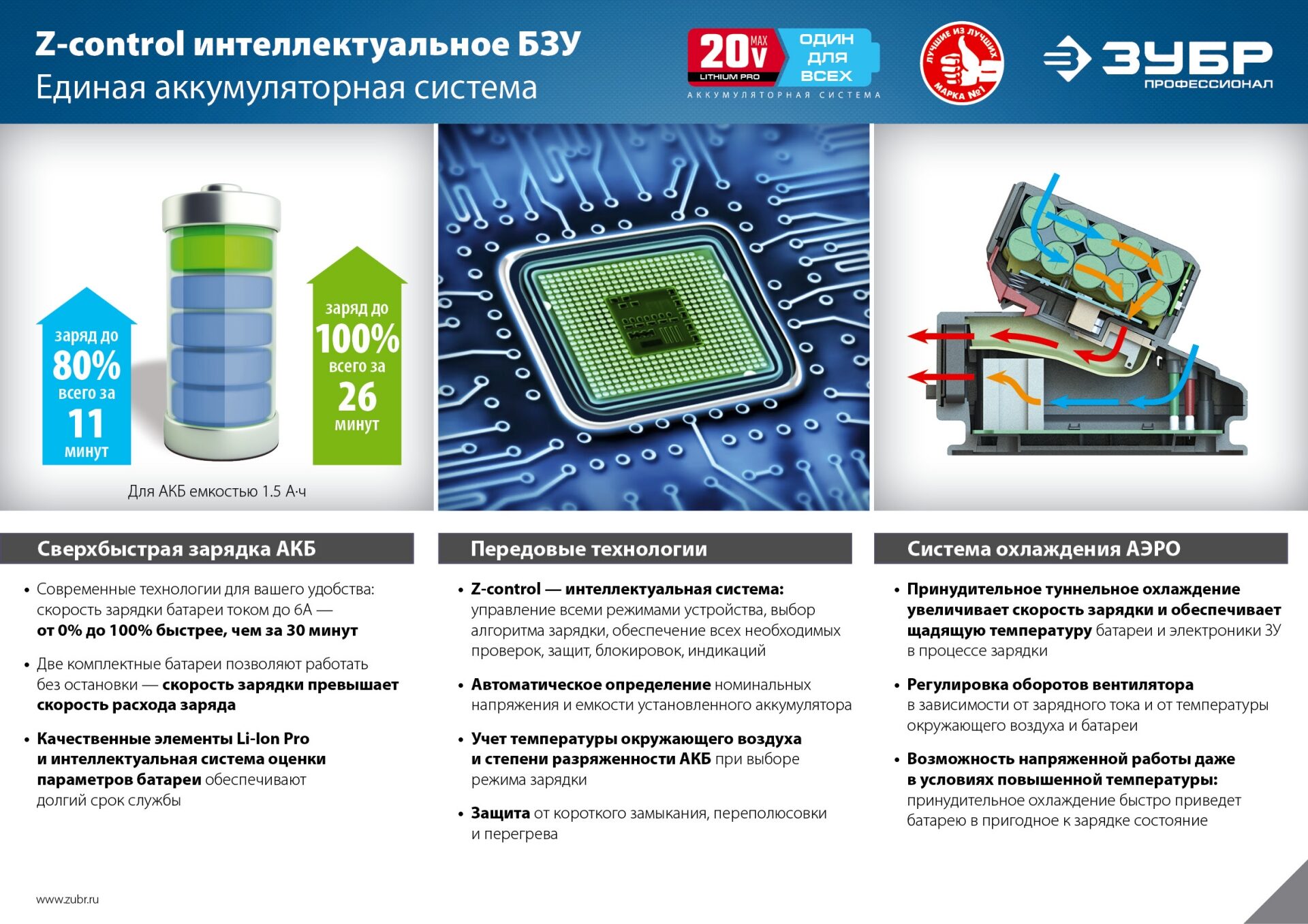 Промоизображение DB-20 A5