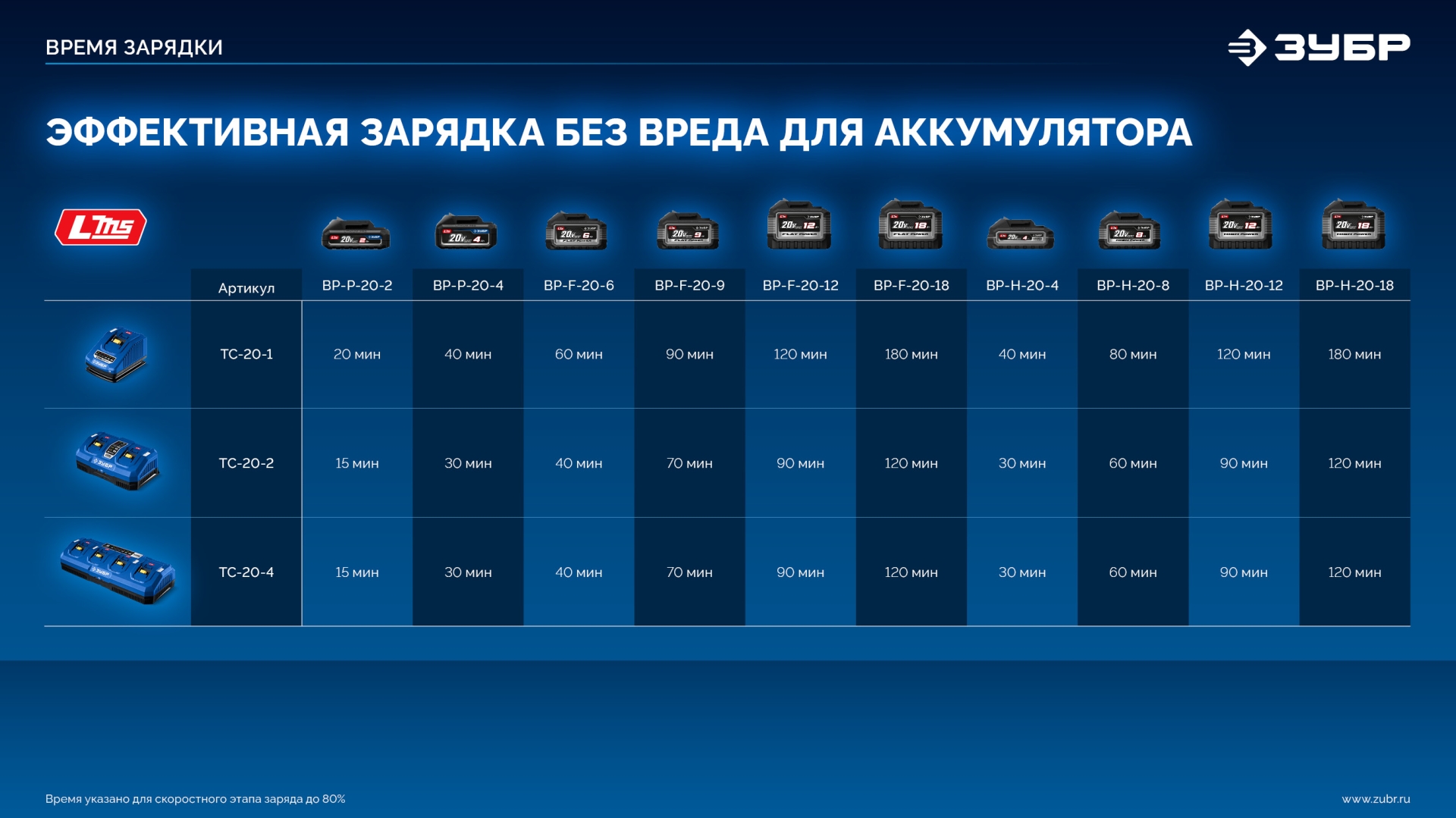 Промоизображение DB-70