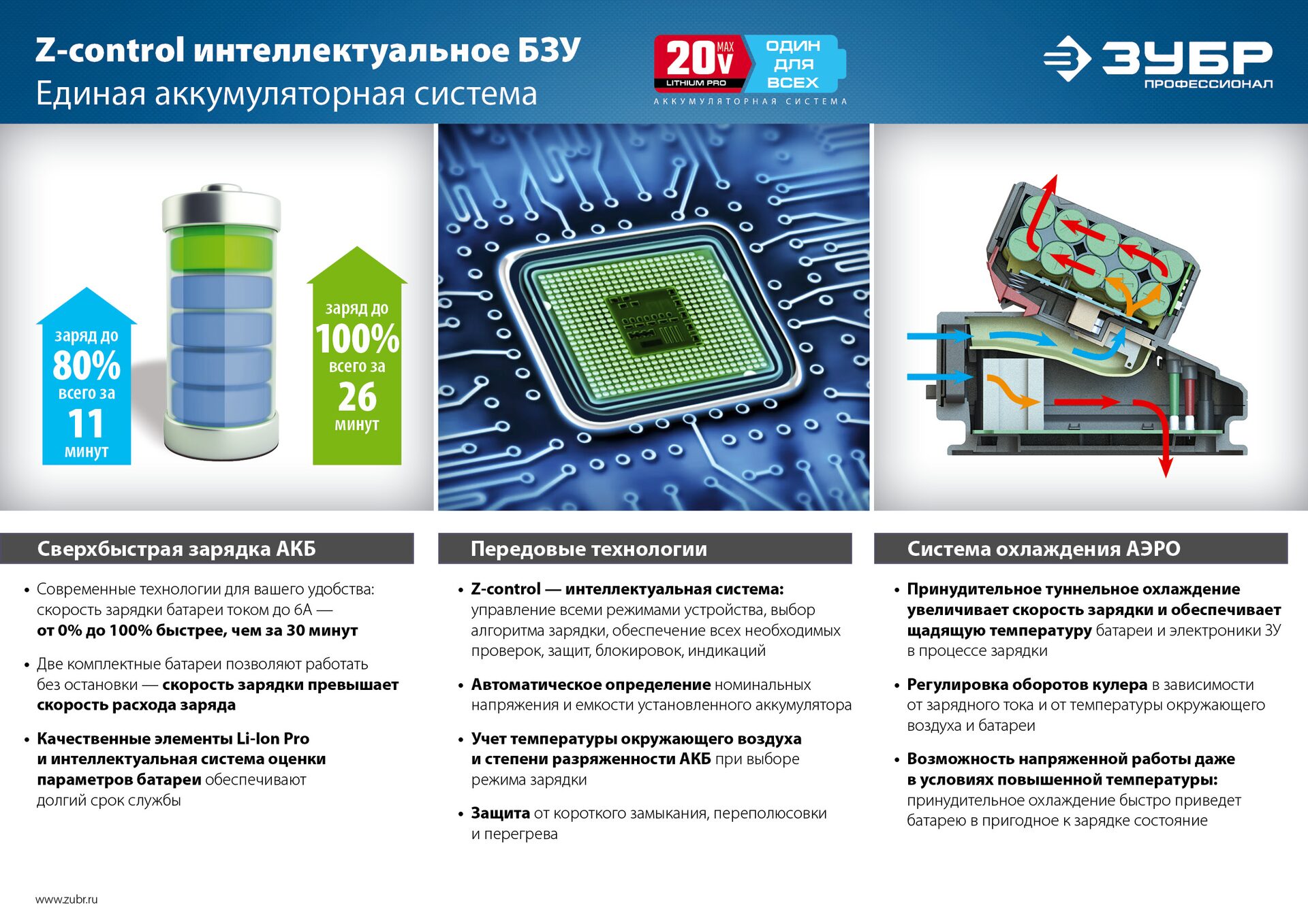 Промоизображение DL-12 A5