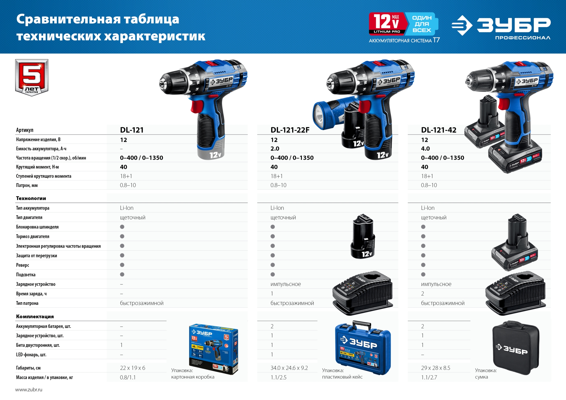 Промоизображение DL-121-42