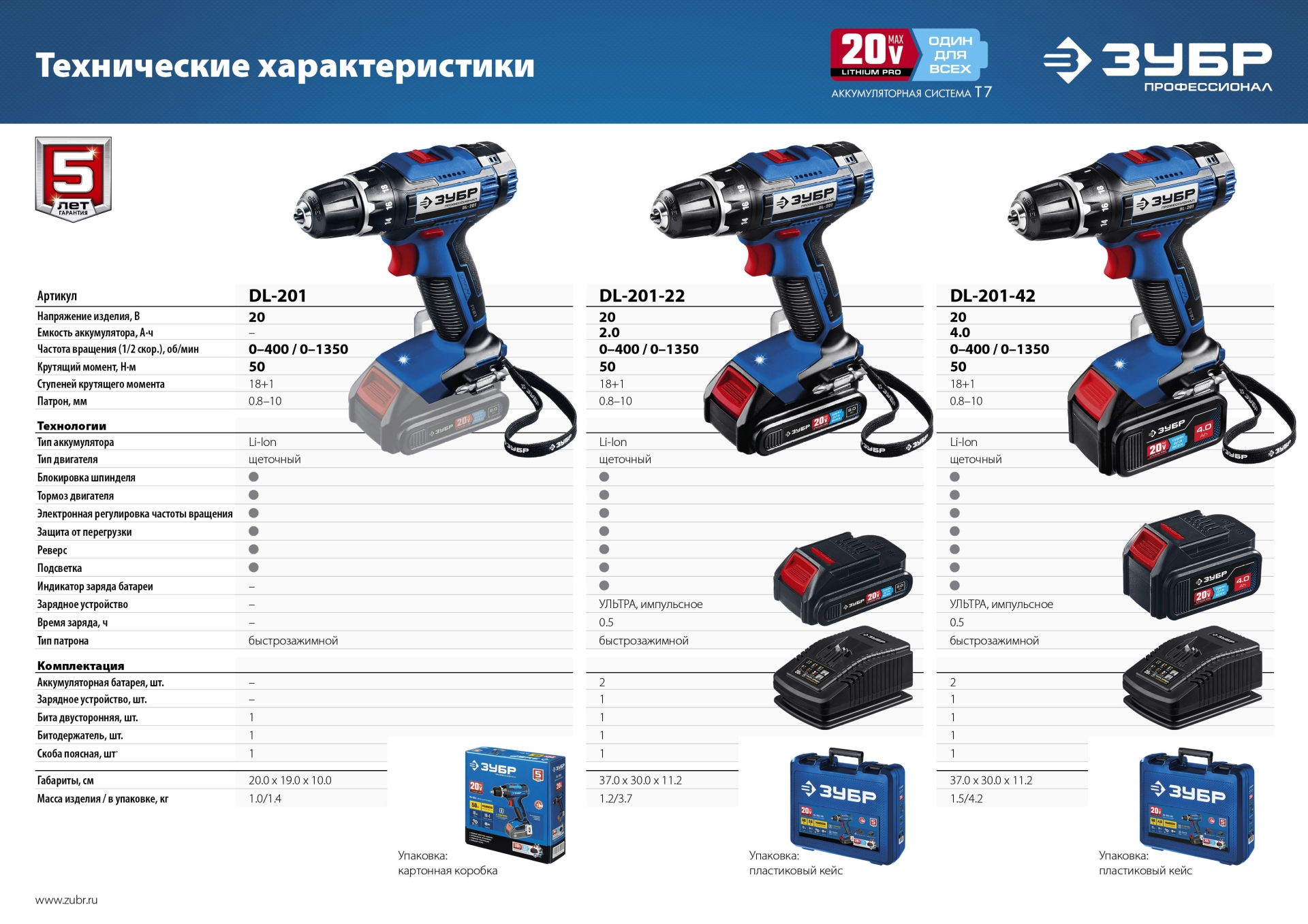 Промоизображение DL-201-22