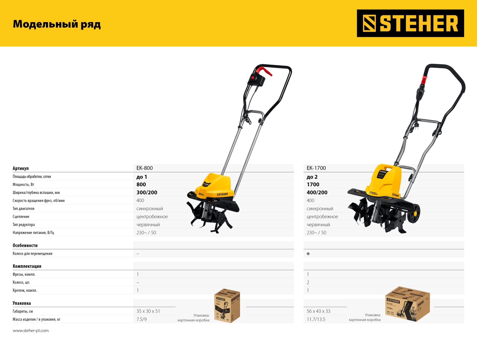 Промоизображение EK-1700