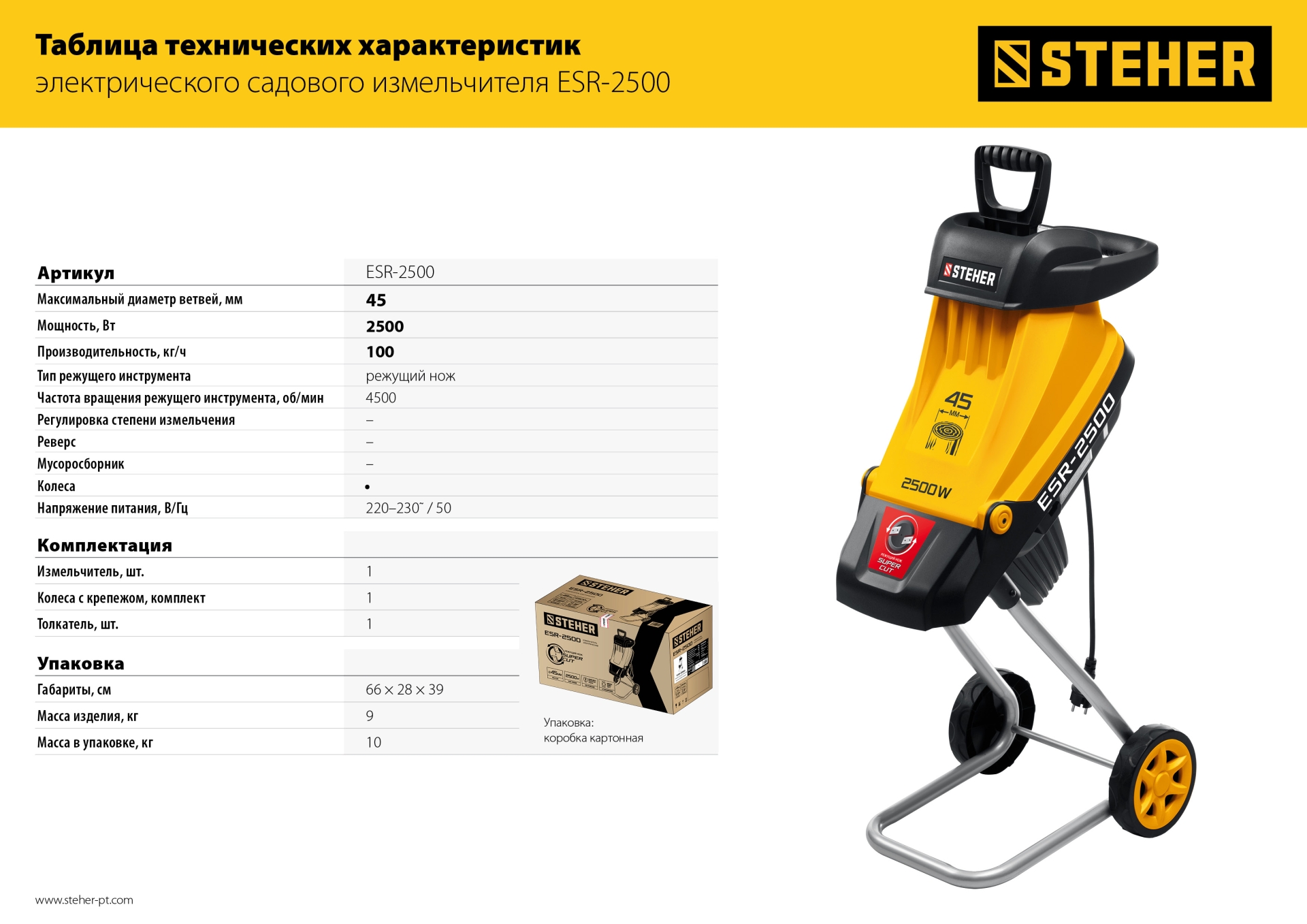 Промоизображение ESR-2500