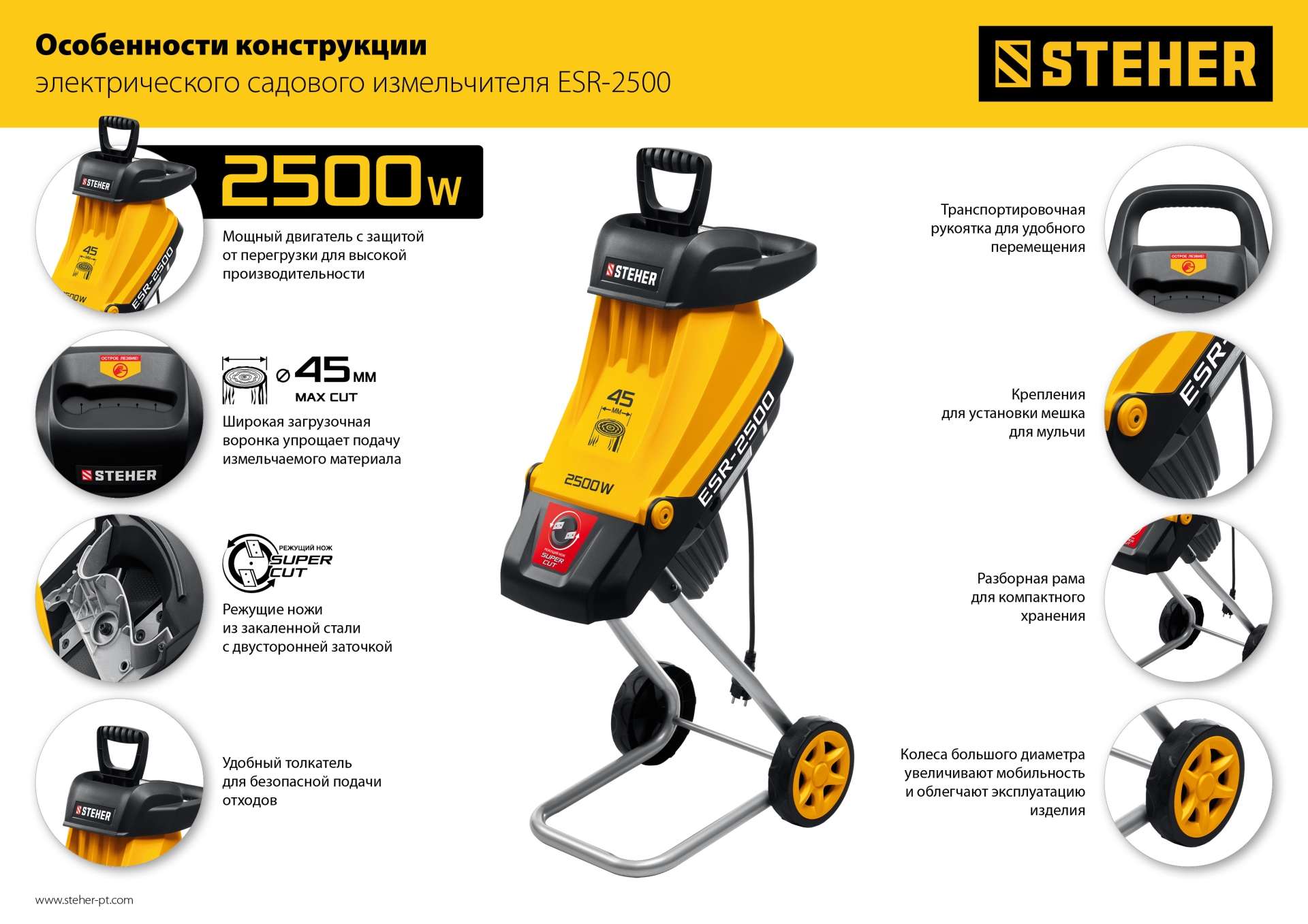 Промоизображение ESR-2500