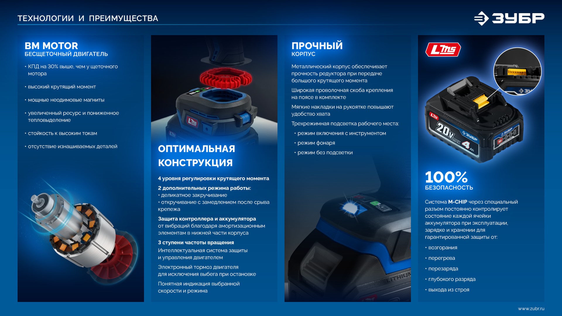 Промоизображение GB-1000