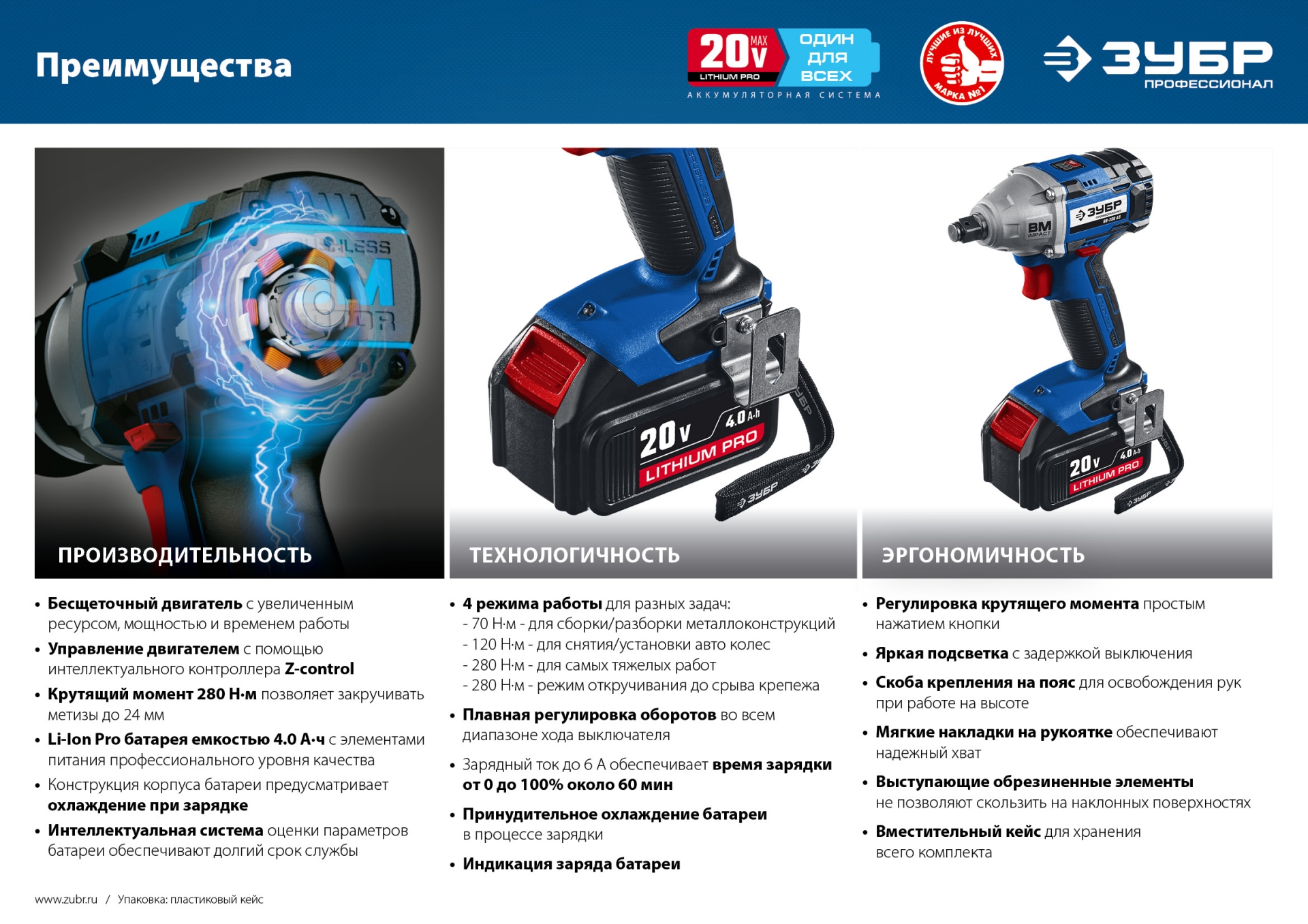 Промоизображение GB-250 A5