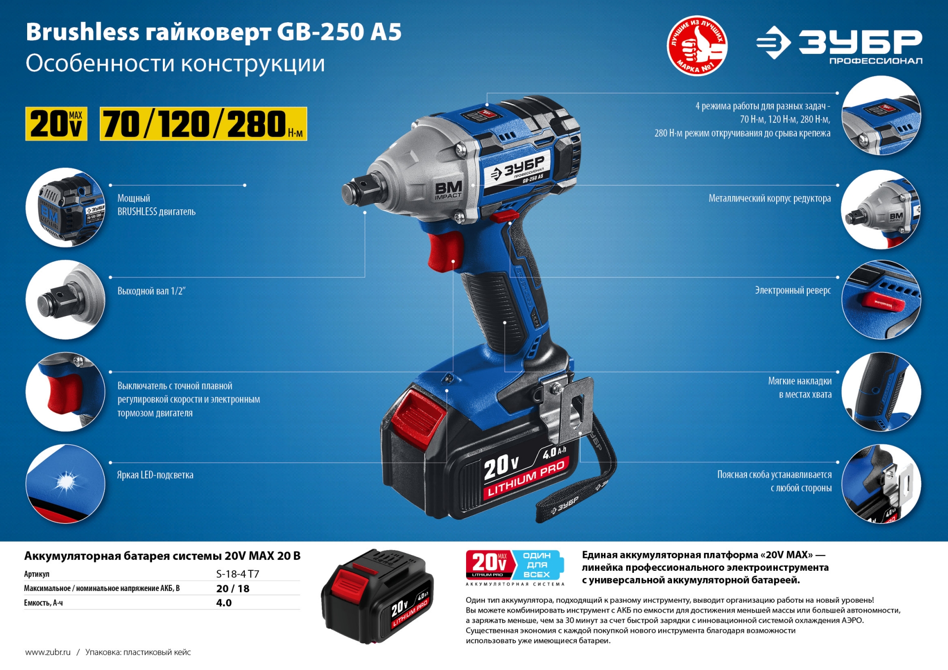 Промоизображение GB-250 A5