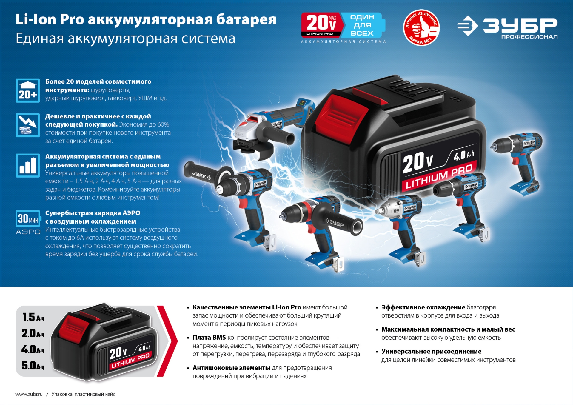 Промоизображение GB-250 A5
