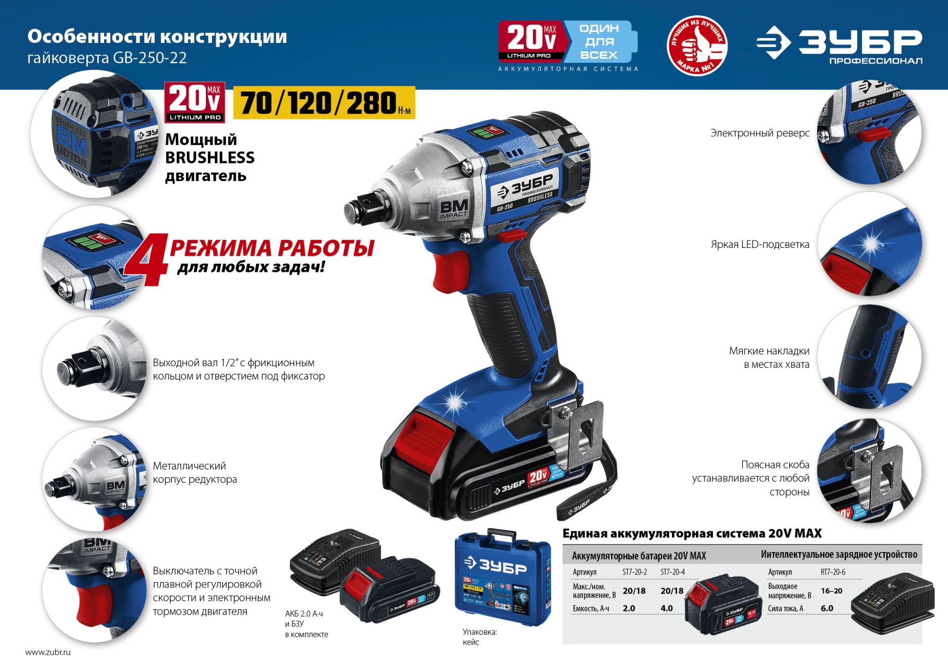 Промоизображение GB-250-22