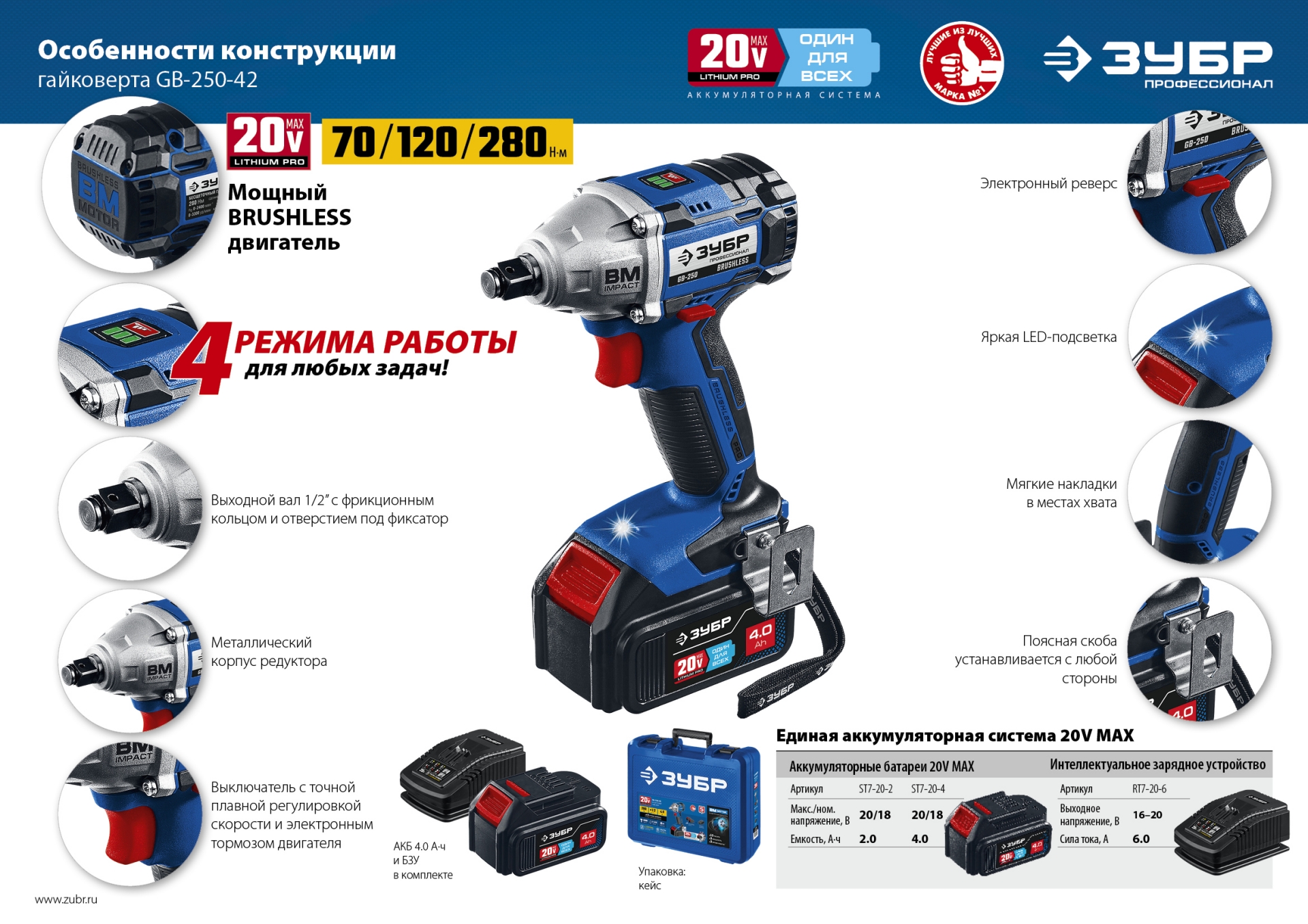 Промоизображение GB-250-42