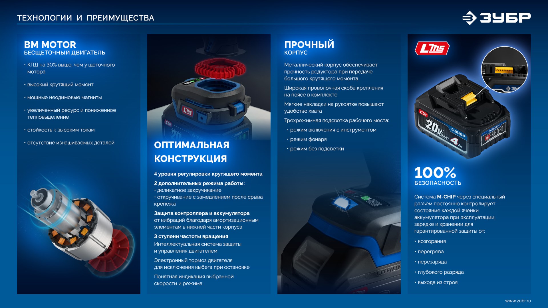 Промоизображение GB-350