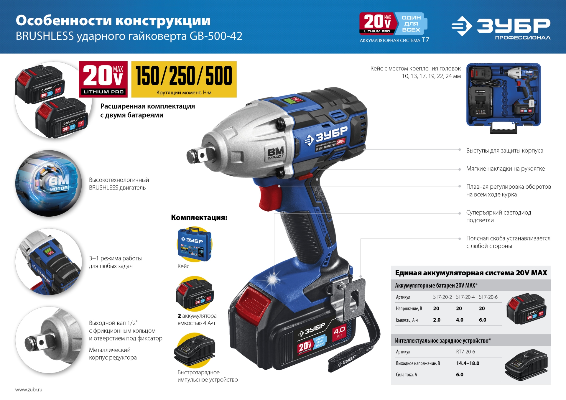 Промоизображение GB-500-42