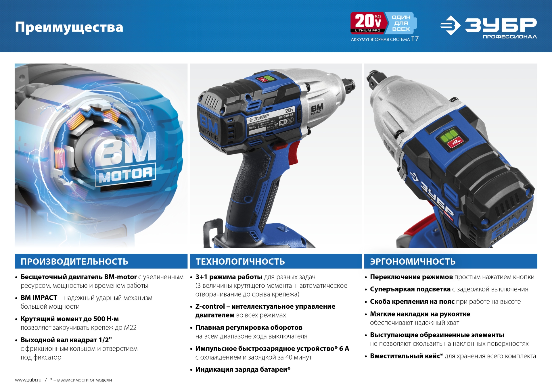 Промоизображение GB-500