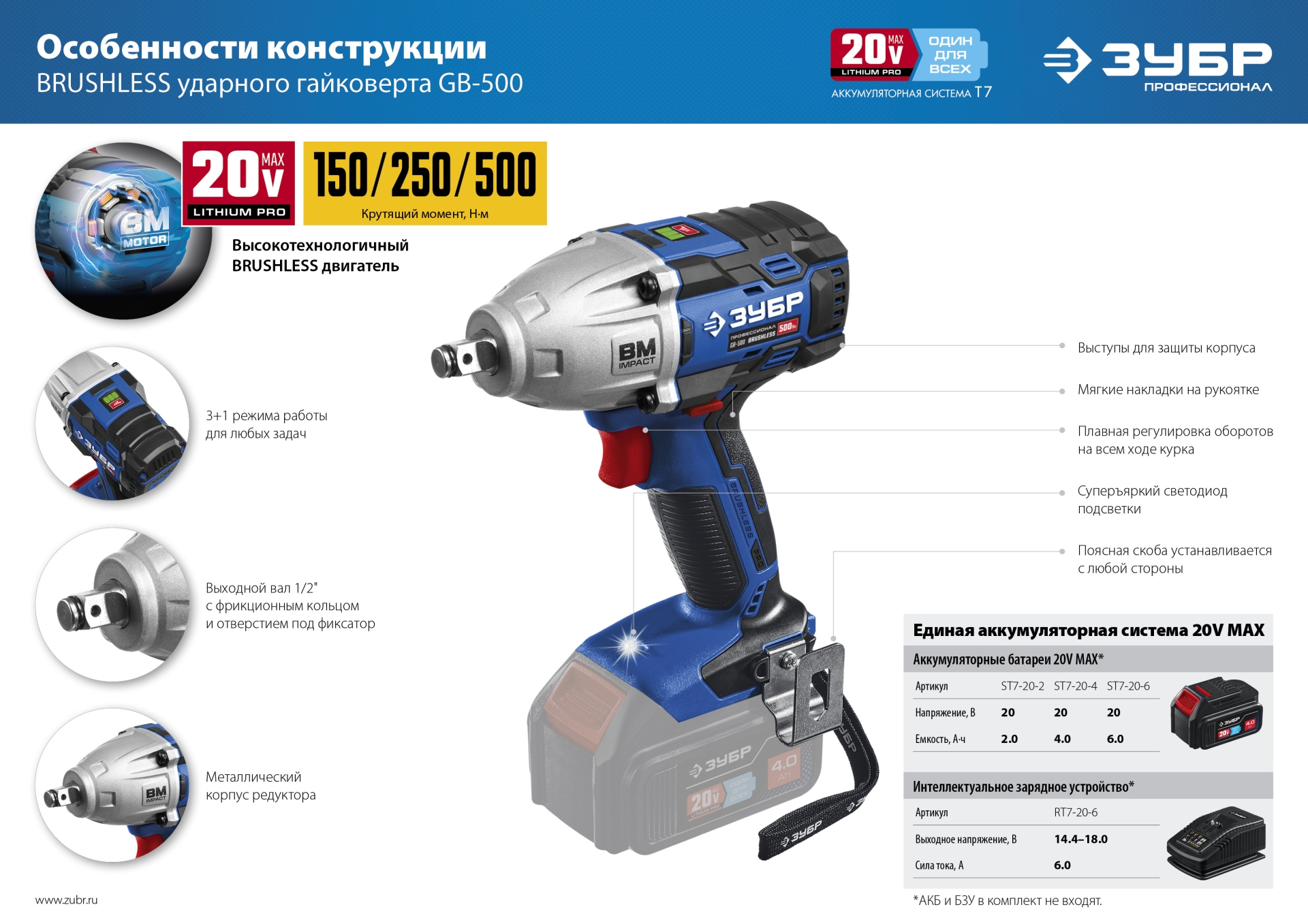 Промоизображение GB-500