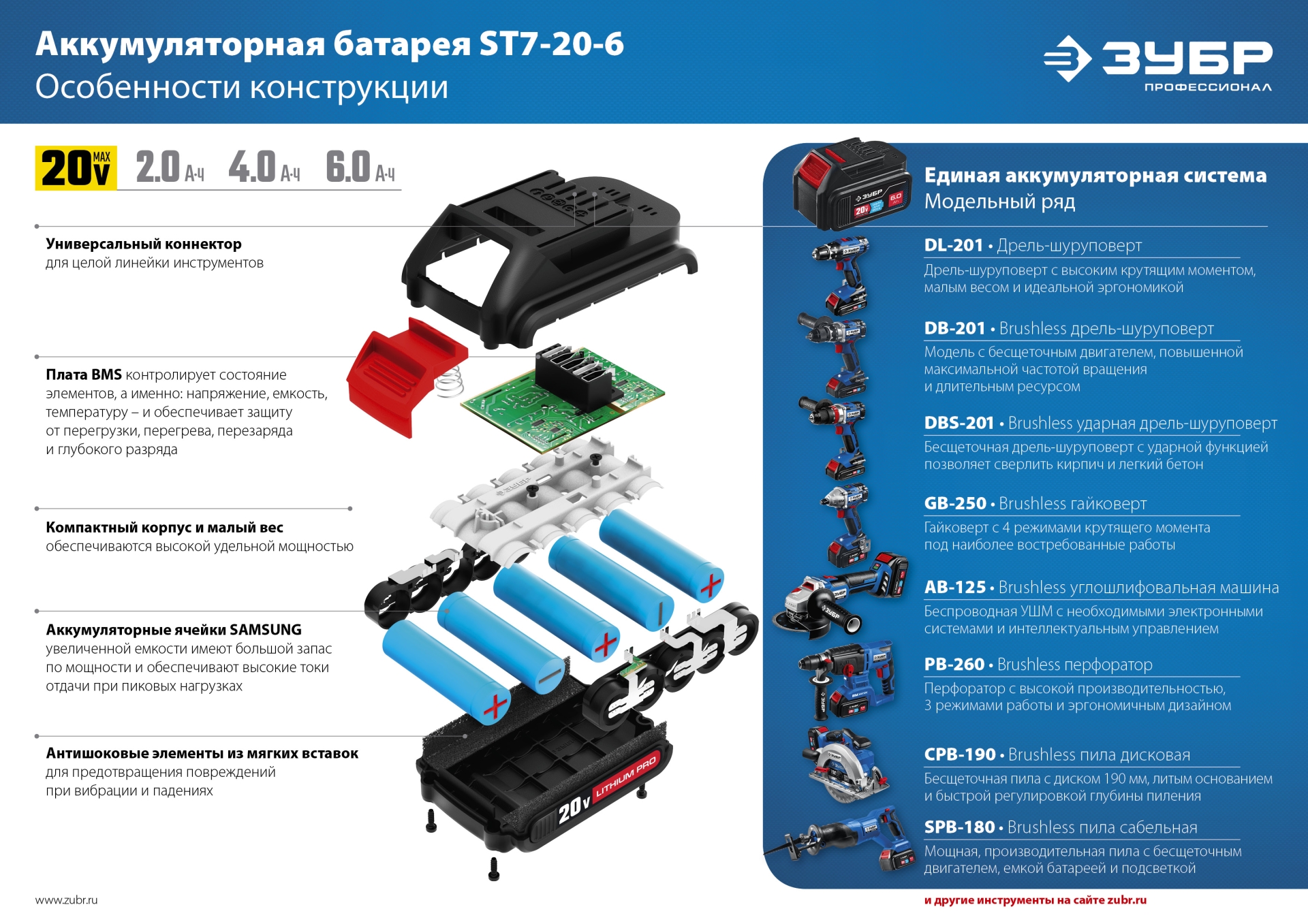 Промоизображение GB-500