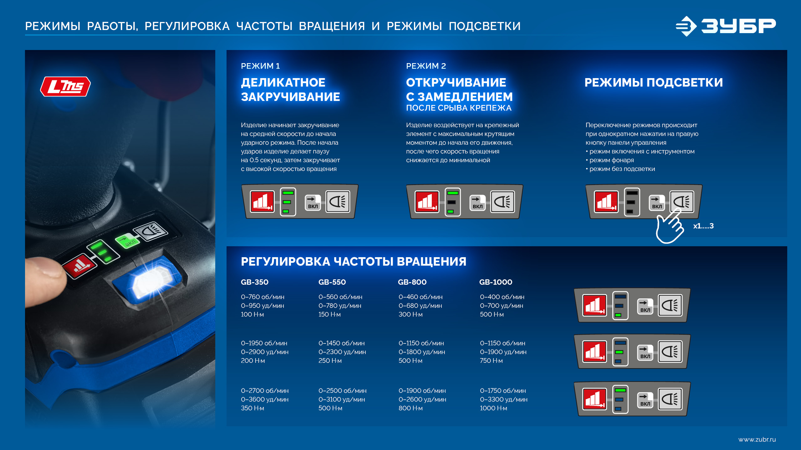 Промоизображение GB-800