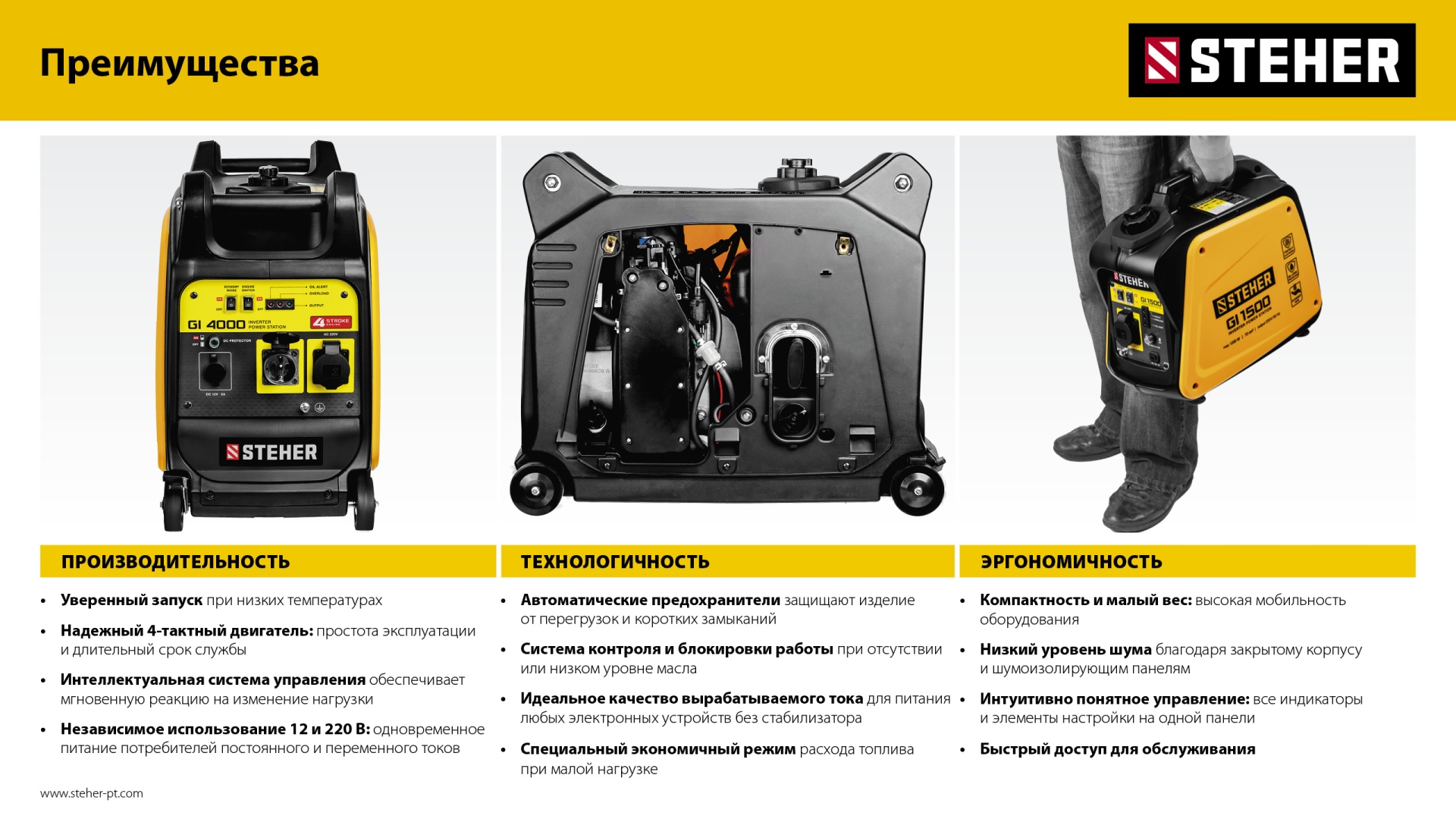 Промоизображение GI-1500