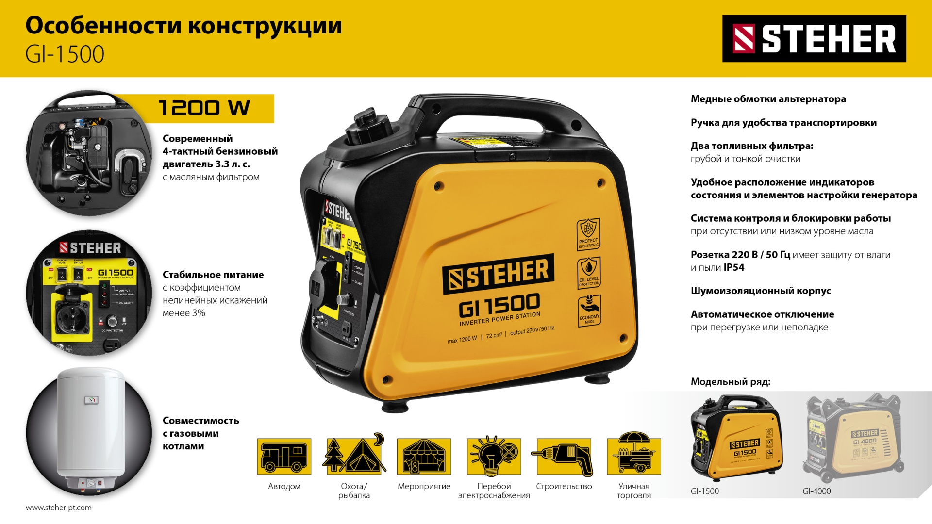 Промоизображение GI-1500