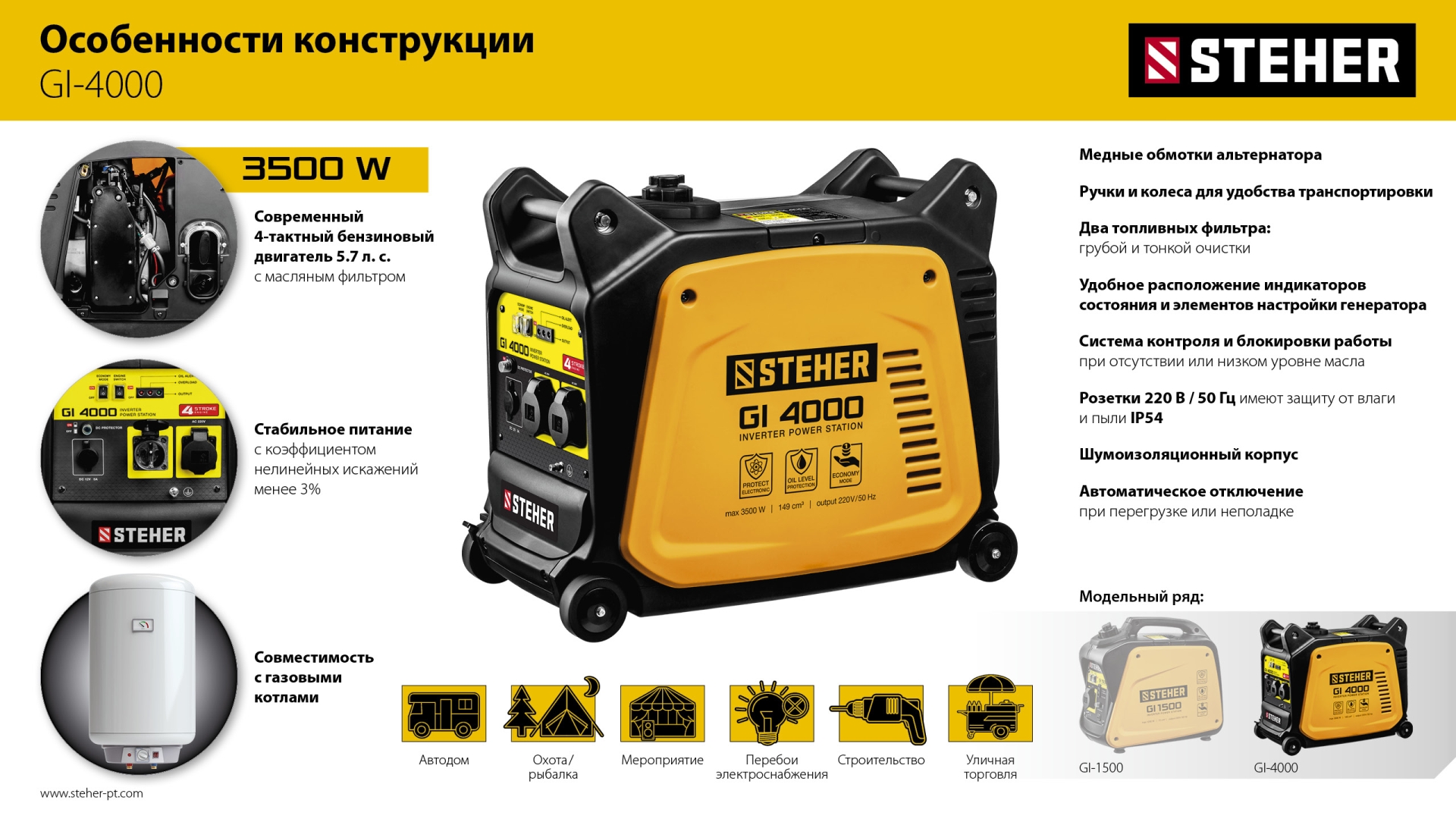 Промоизображение GI-4000