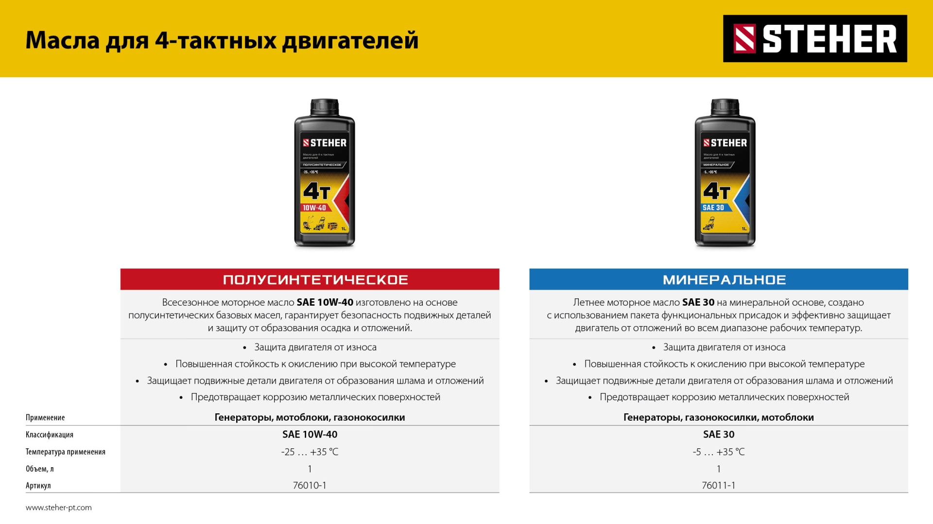 Промоизображение GI-4000