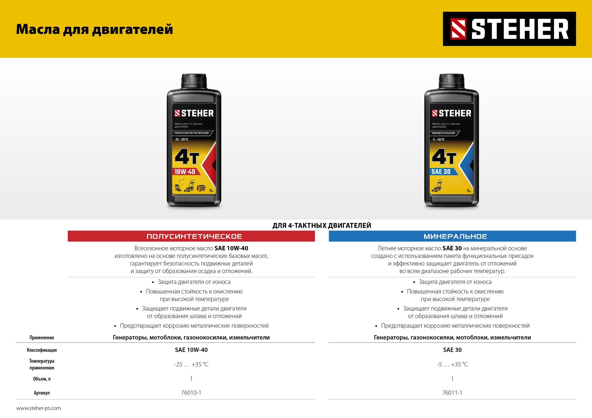 Промоизображение GS-4500