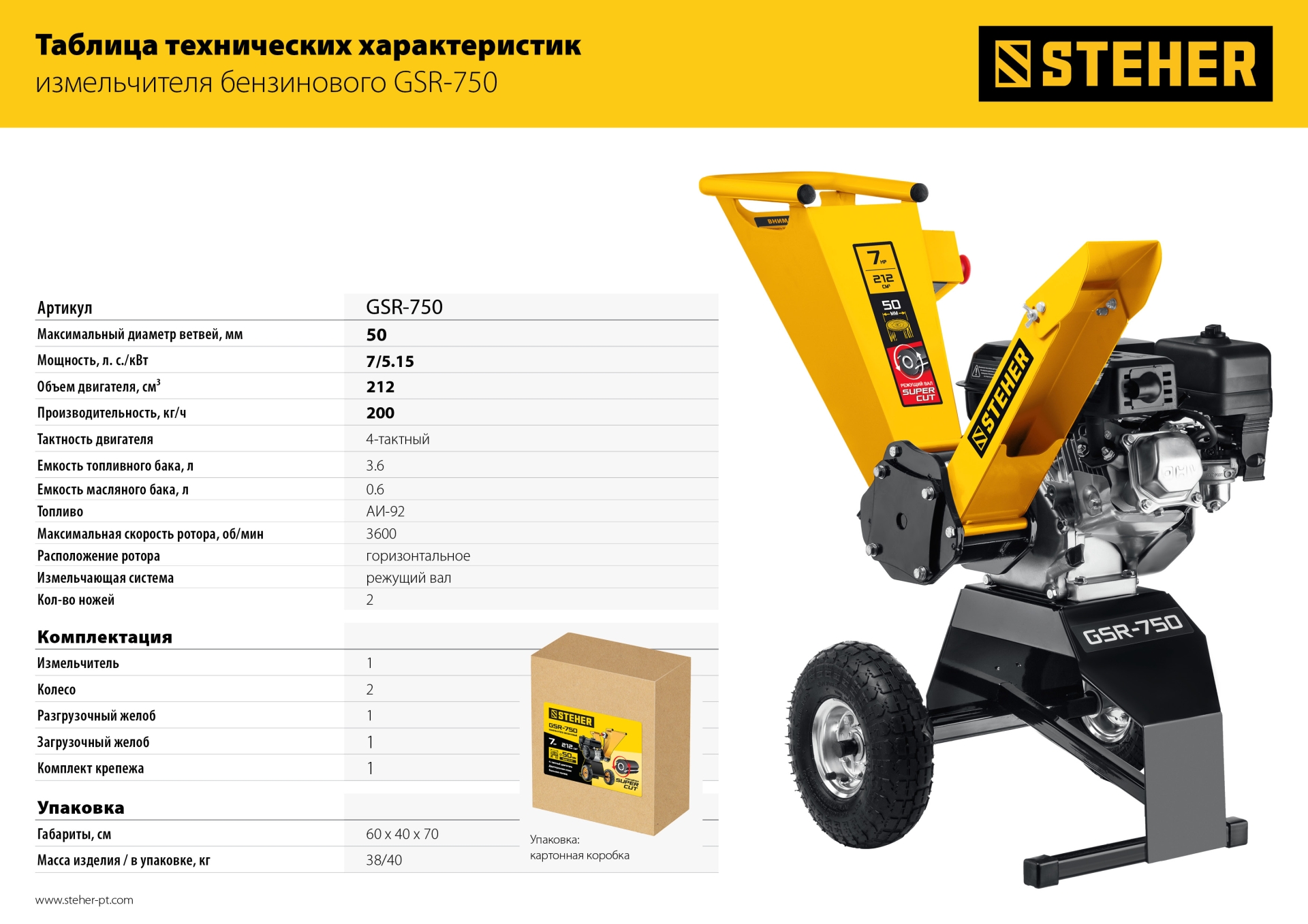 Промоизображение GSR-750