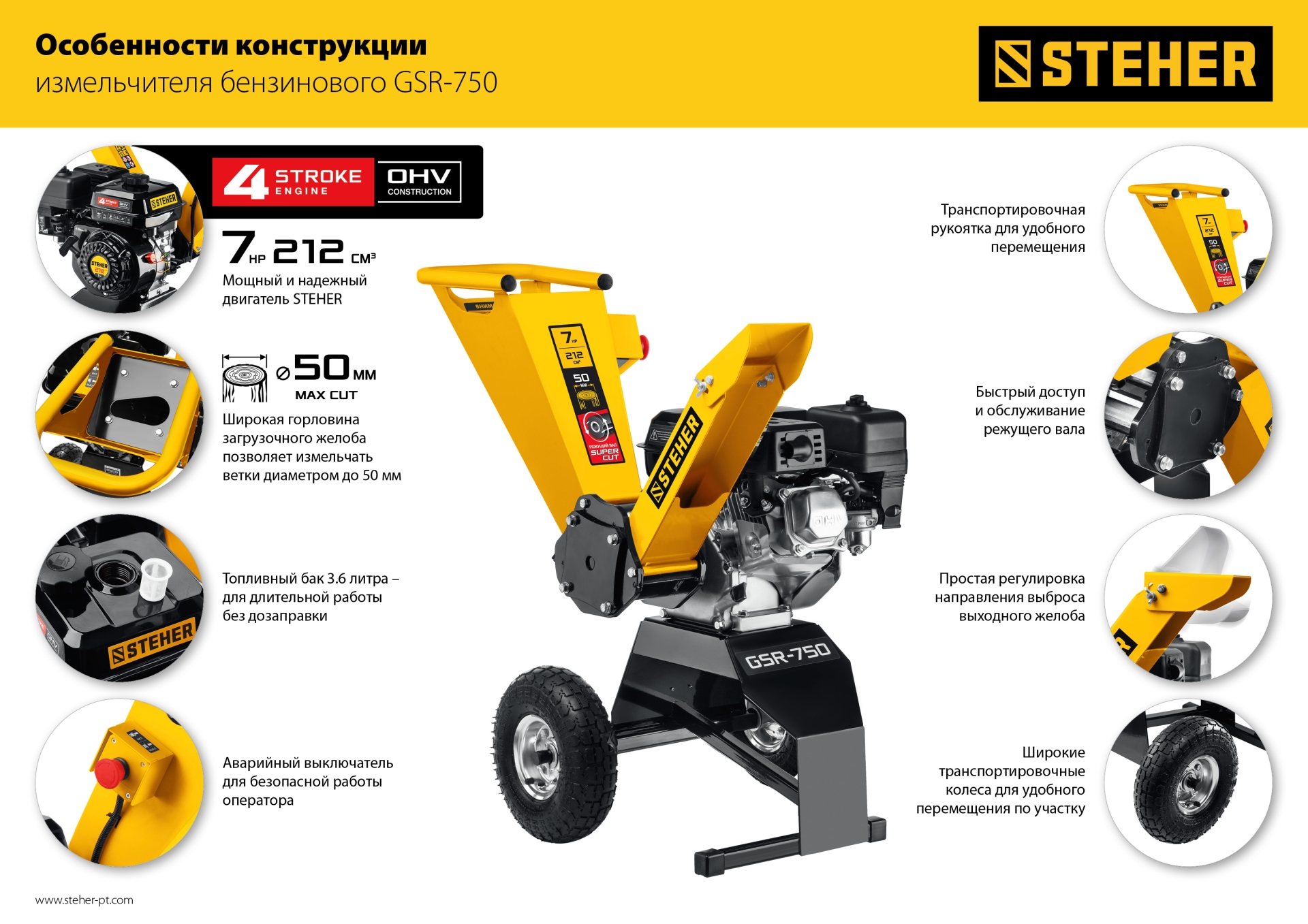 Промоизображение GSR-750