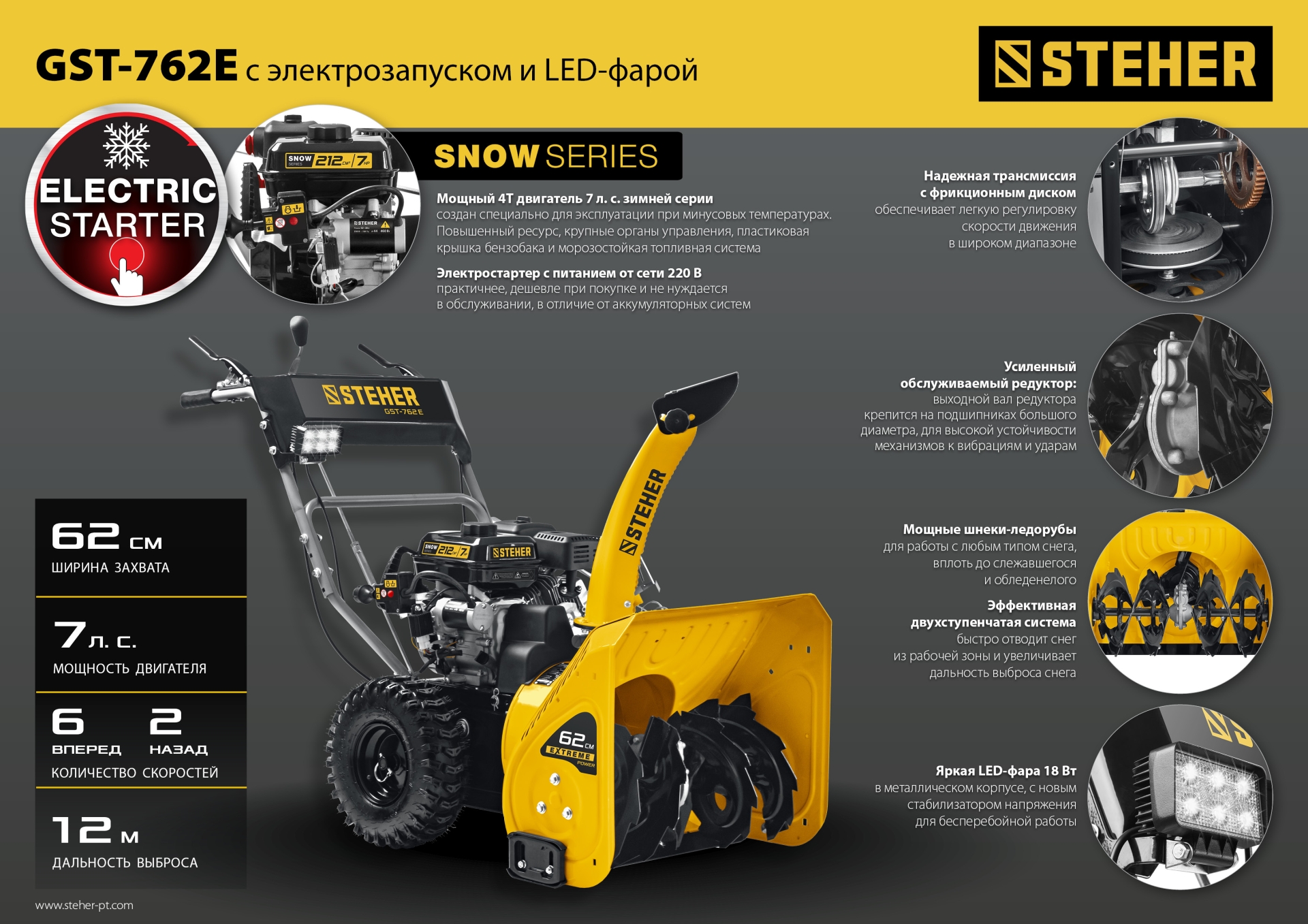 Промоизображение GST-762E