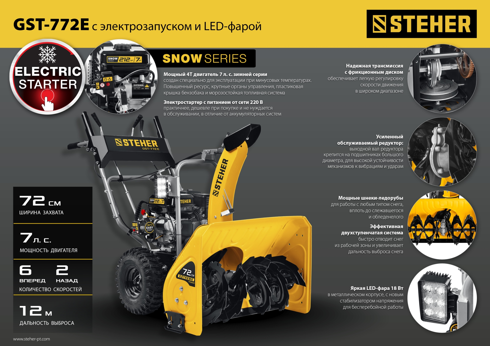 Промоизображение GST-772E