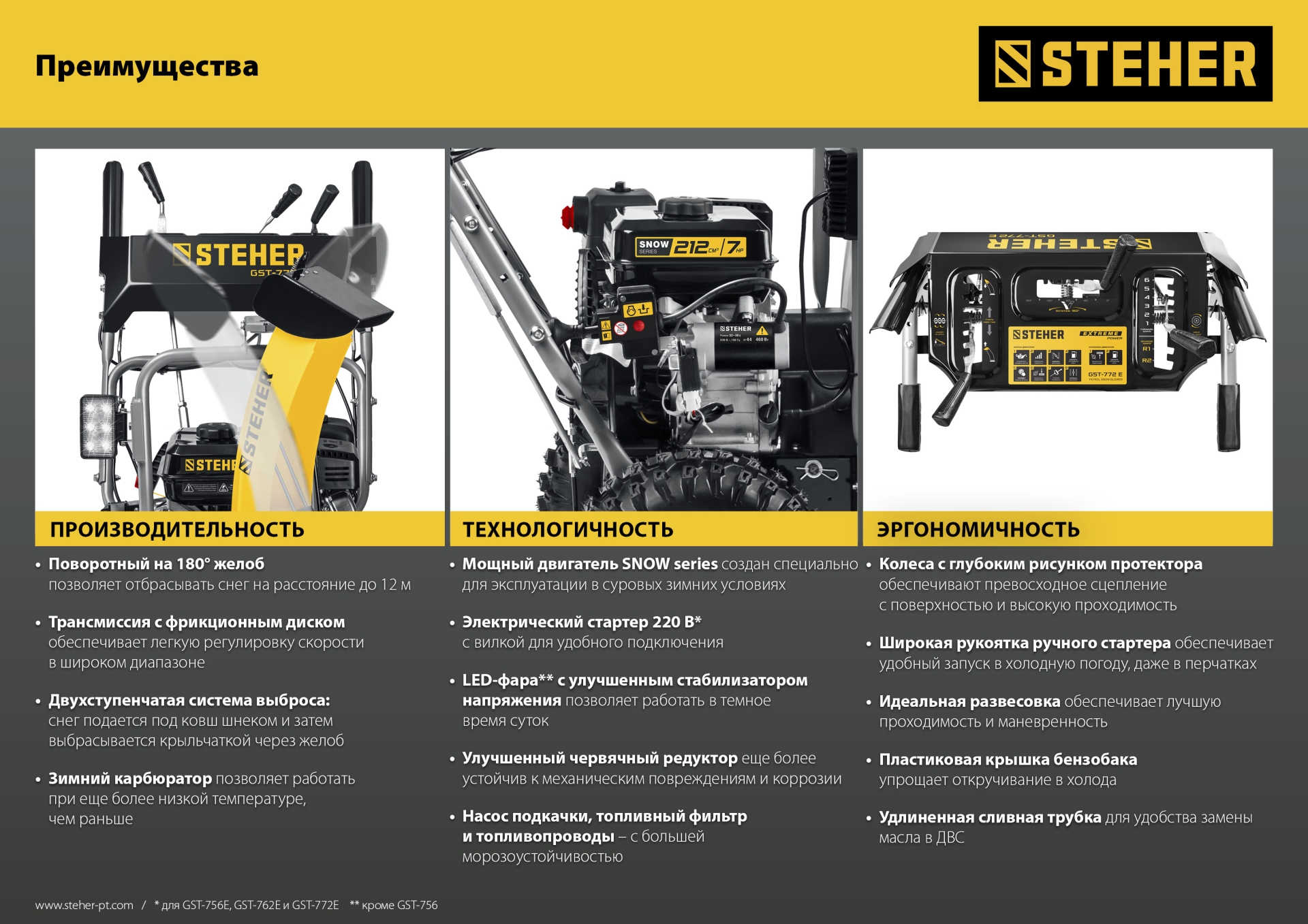 Промоизображение GST-772E