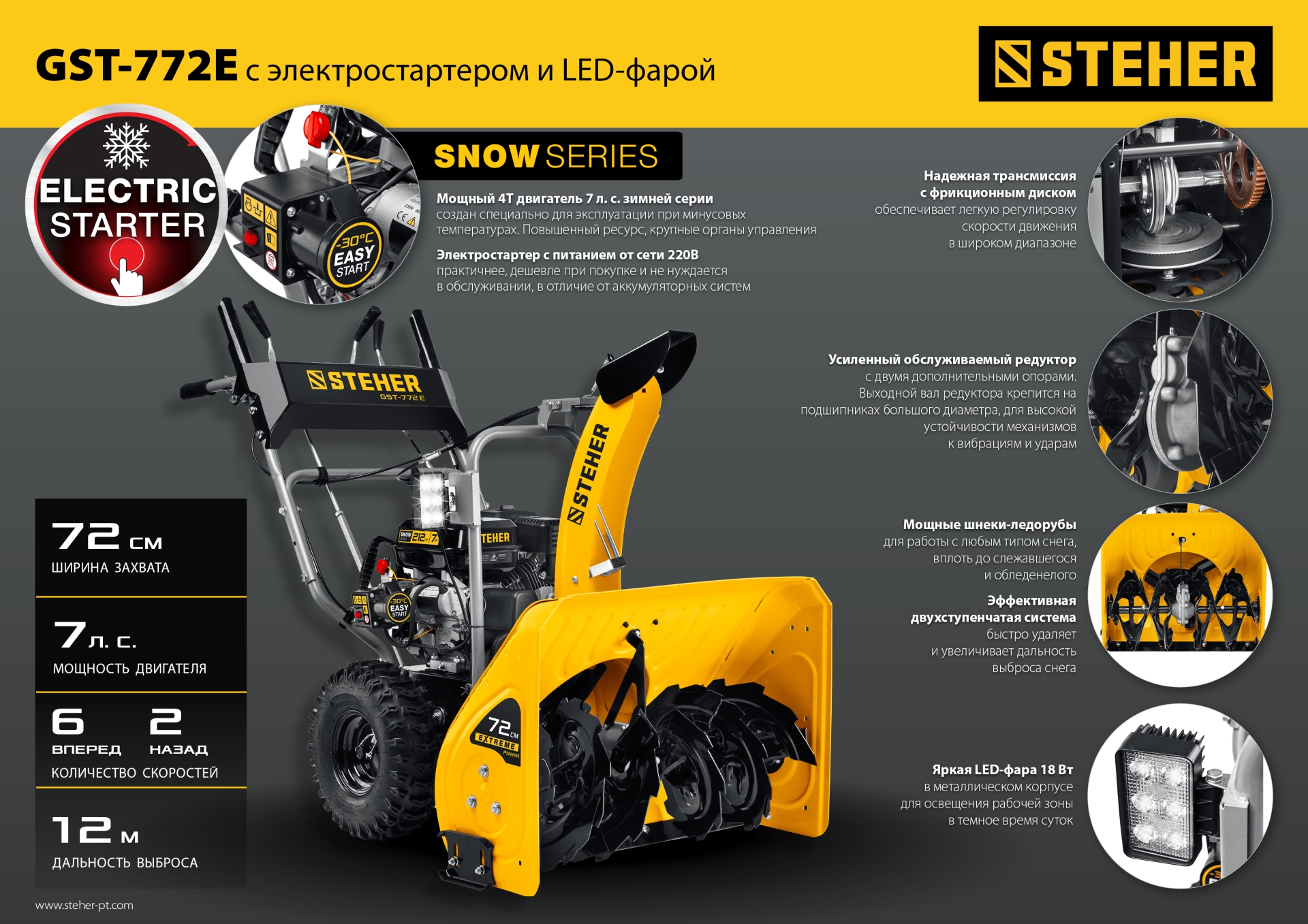 Промоизображение GST-772E