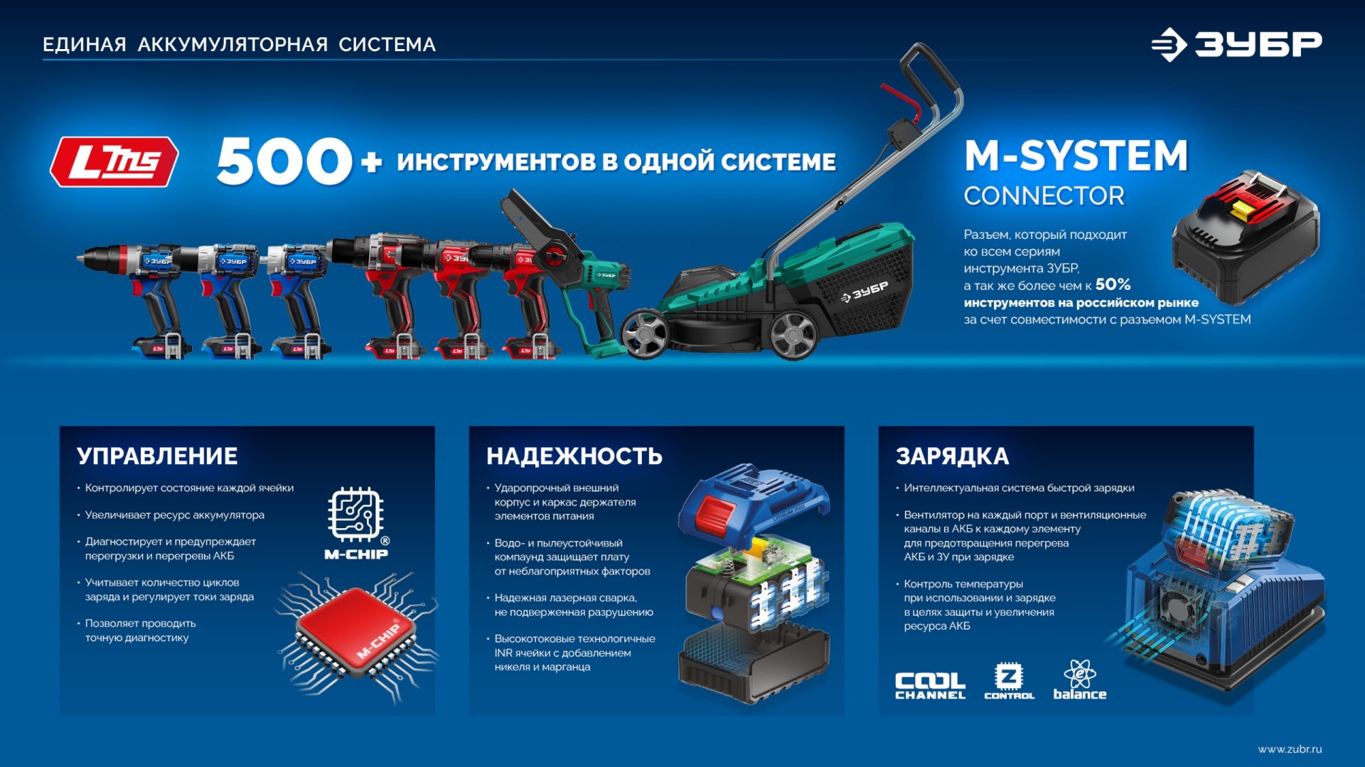Промоизображение GVB-190-22