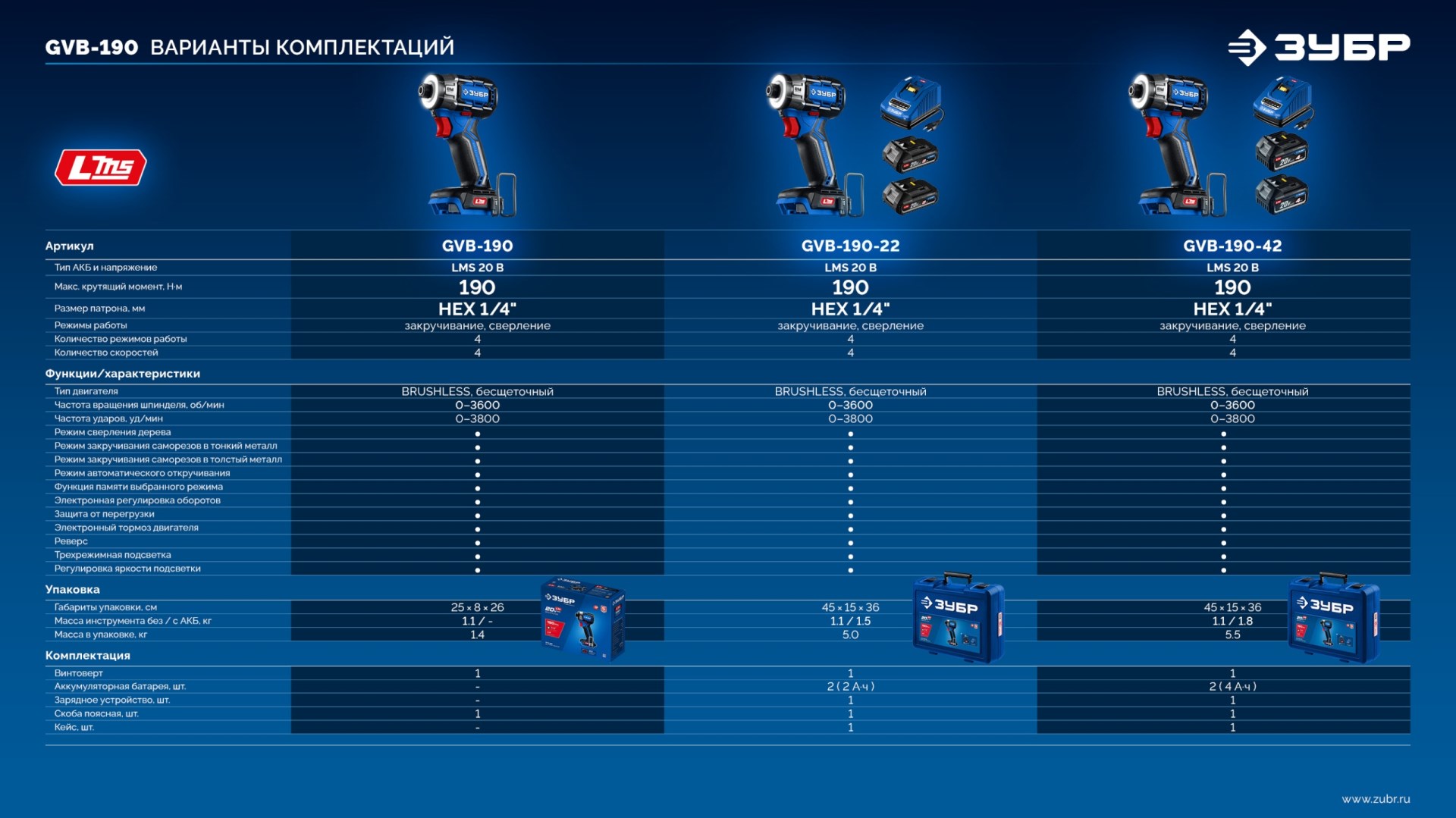 Промоизображение GVB-190-22