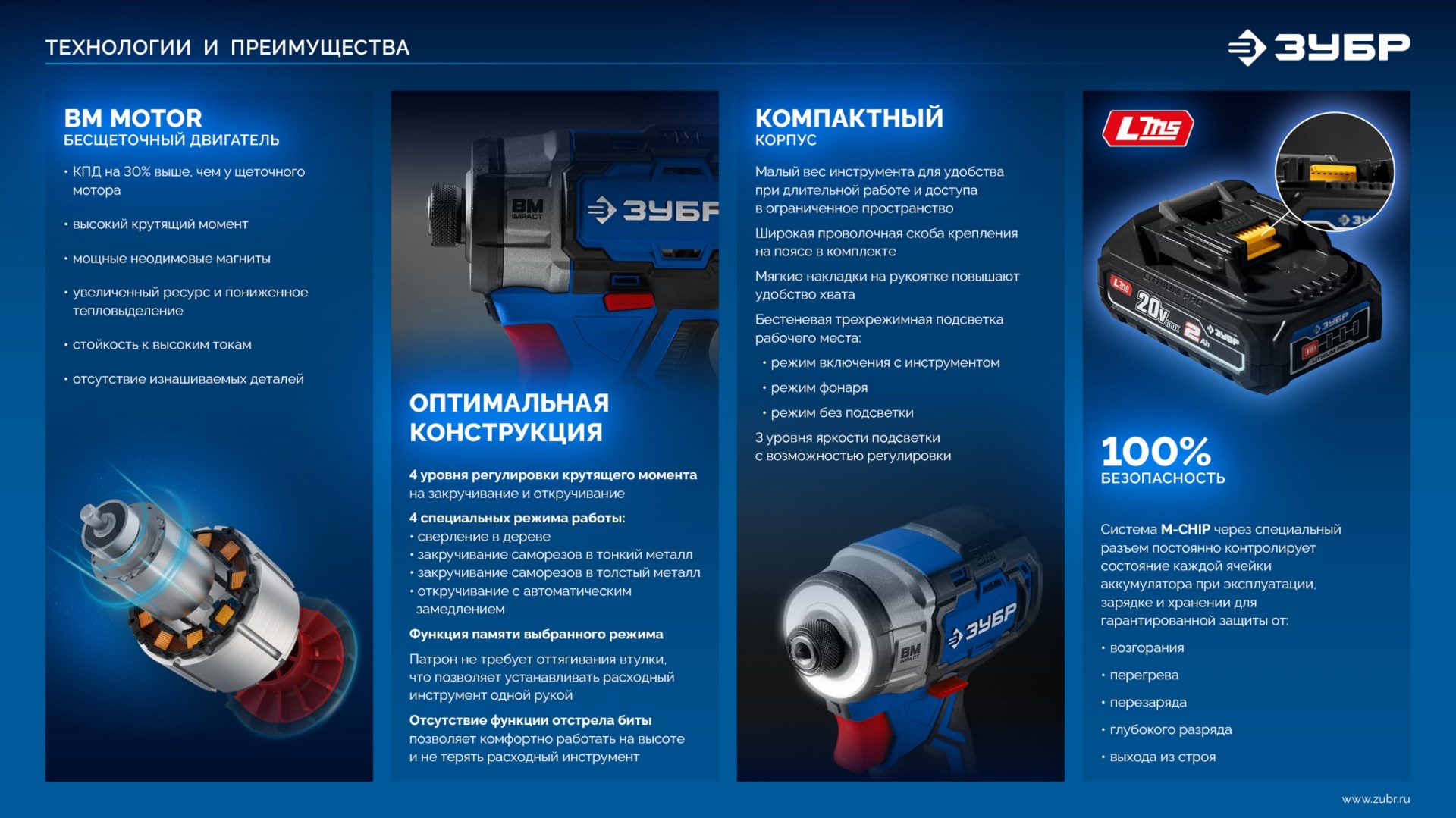 Промоизображение GVB-190-22