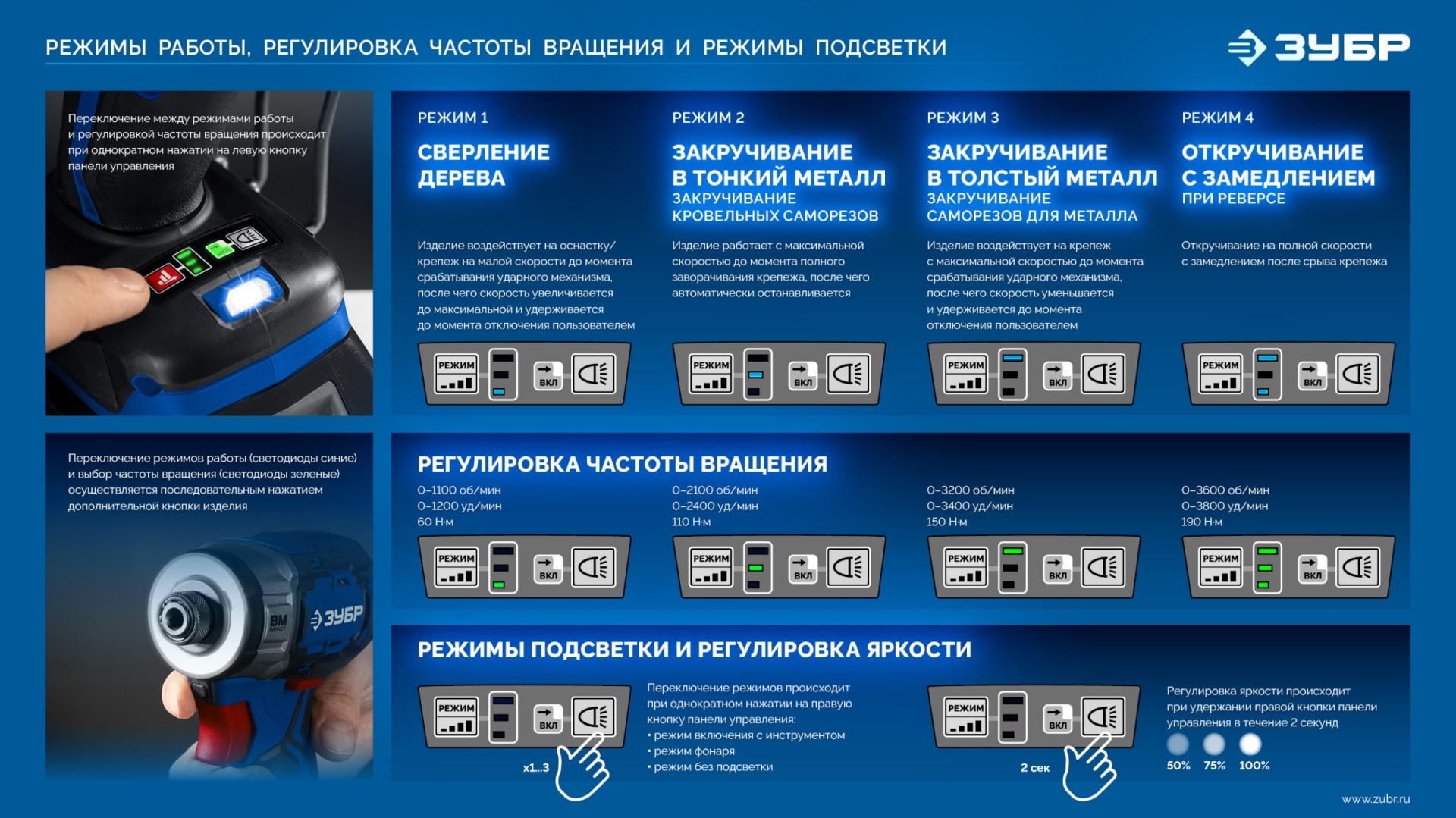 Промоизображение GVB-190
