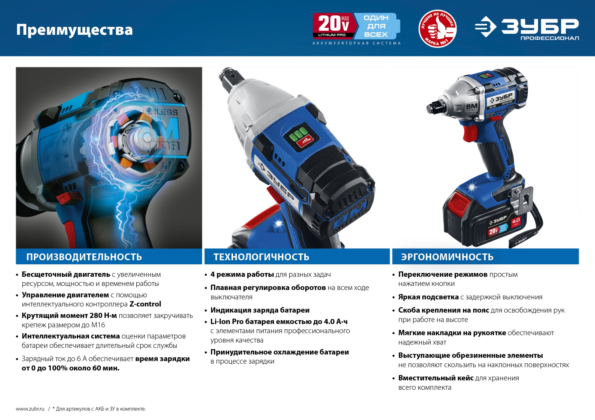 Промоизображение GVB-250-22