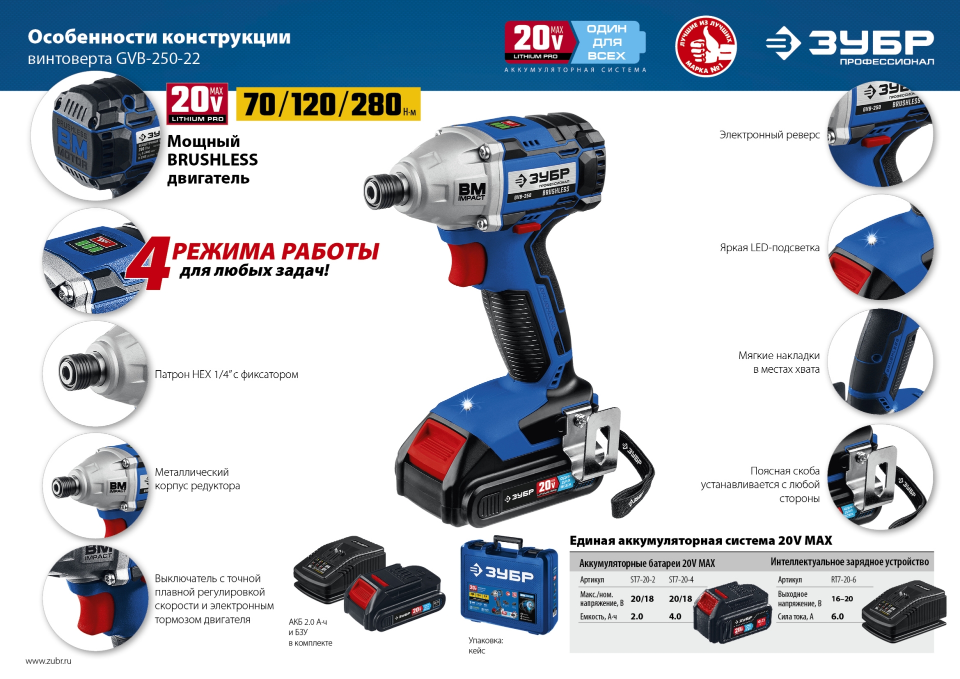 Промоизображение GVB-250-22