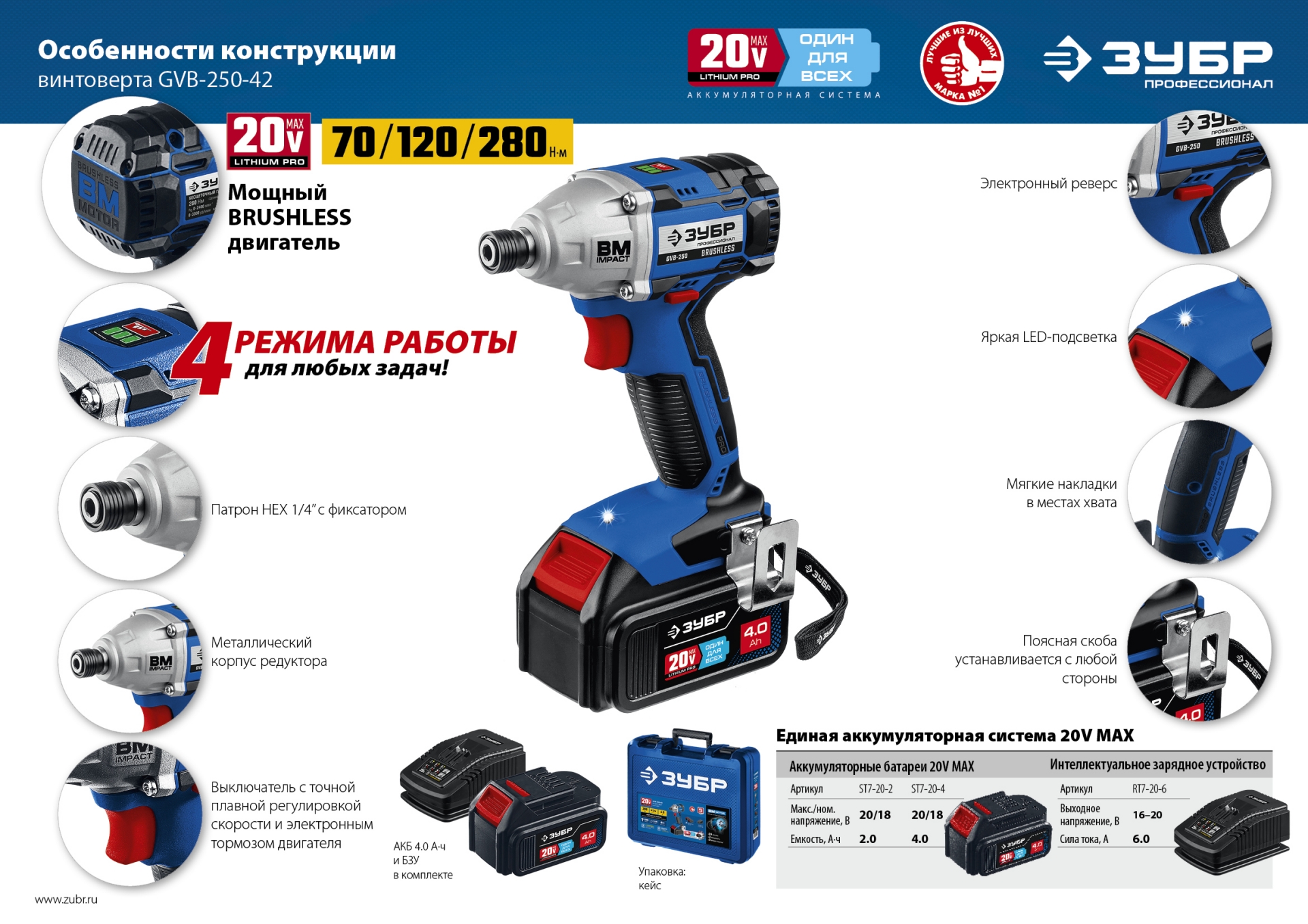 Промоизображение GVB-250-42
