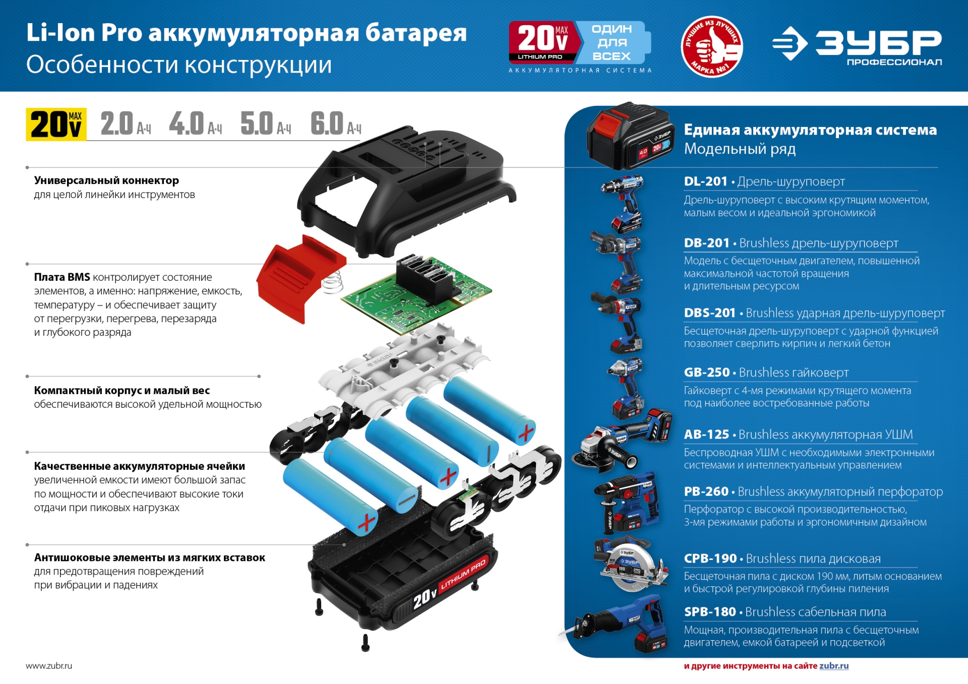 Промоизображение GVB-250