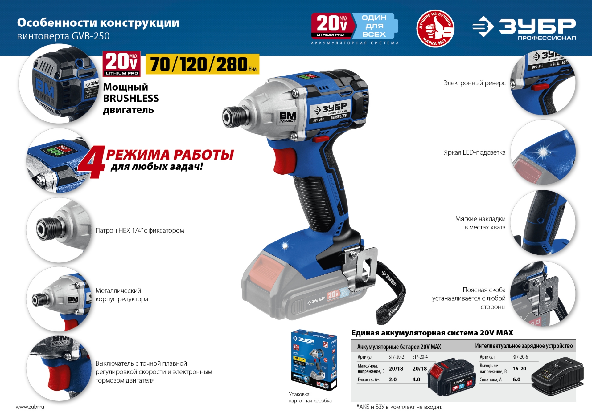Промоизображение GVB-250