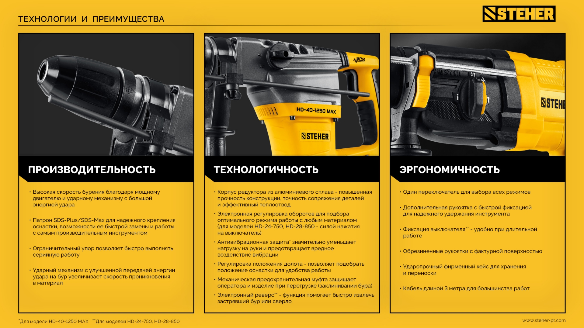 Промоизображение HD-40-1250 MAX