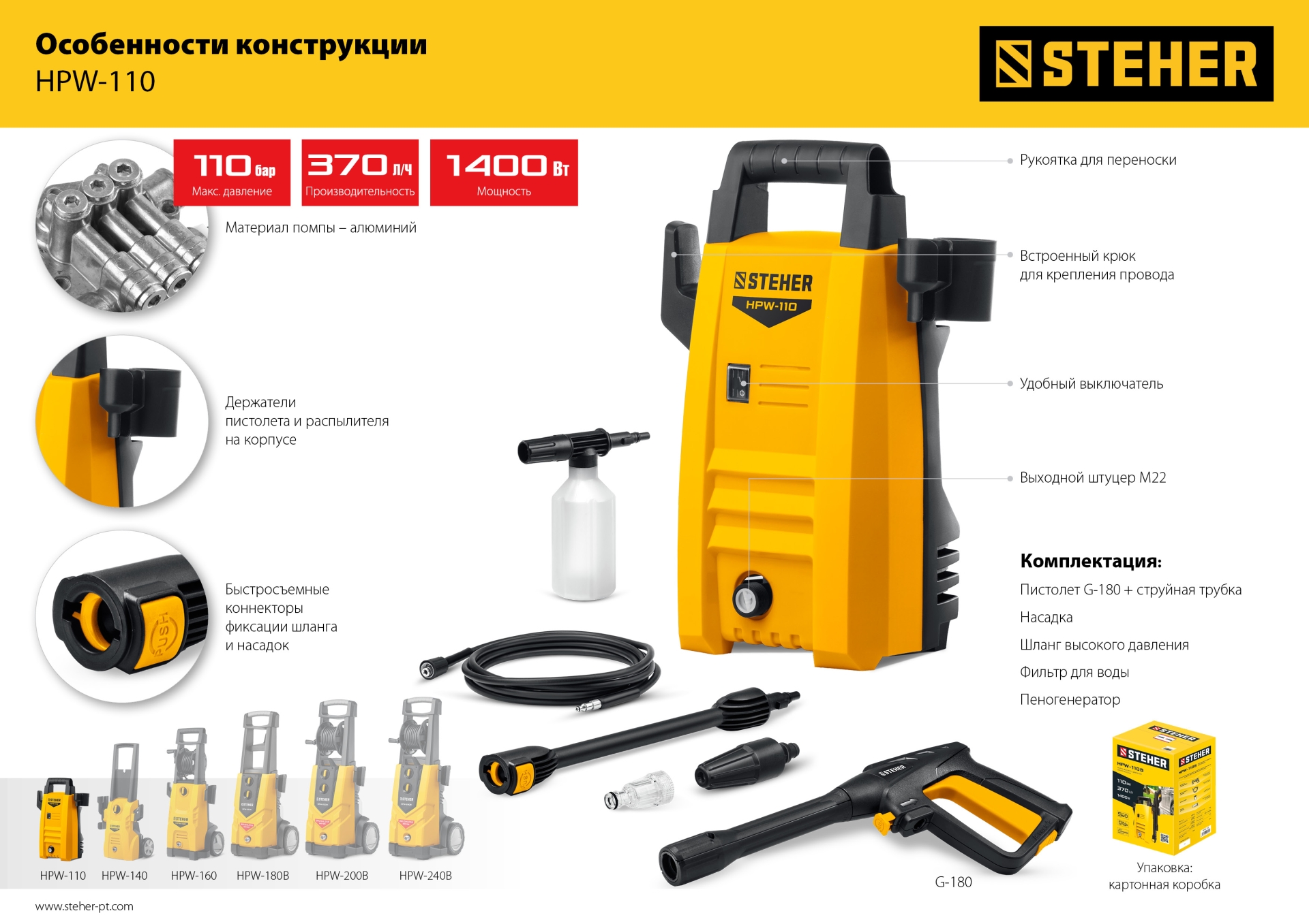 Промоизображение HPW-110