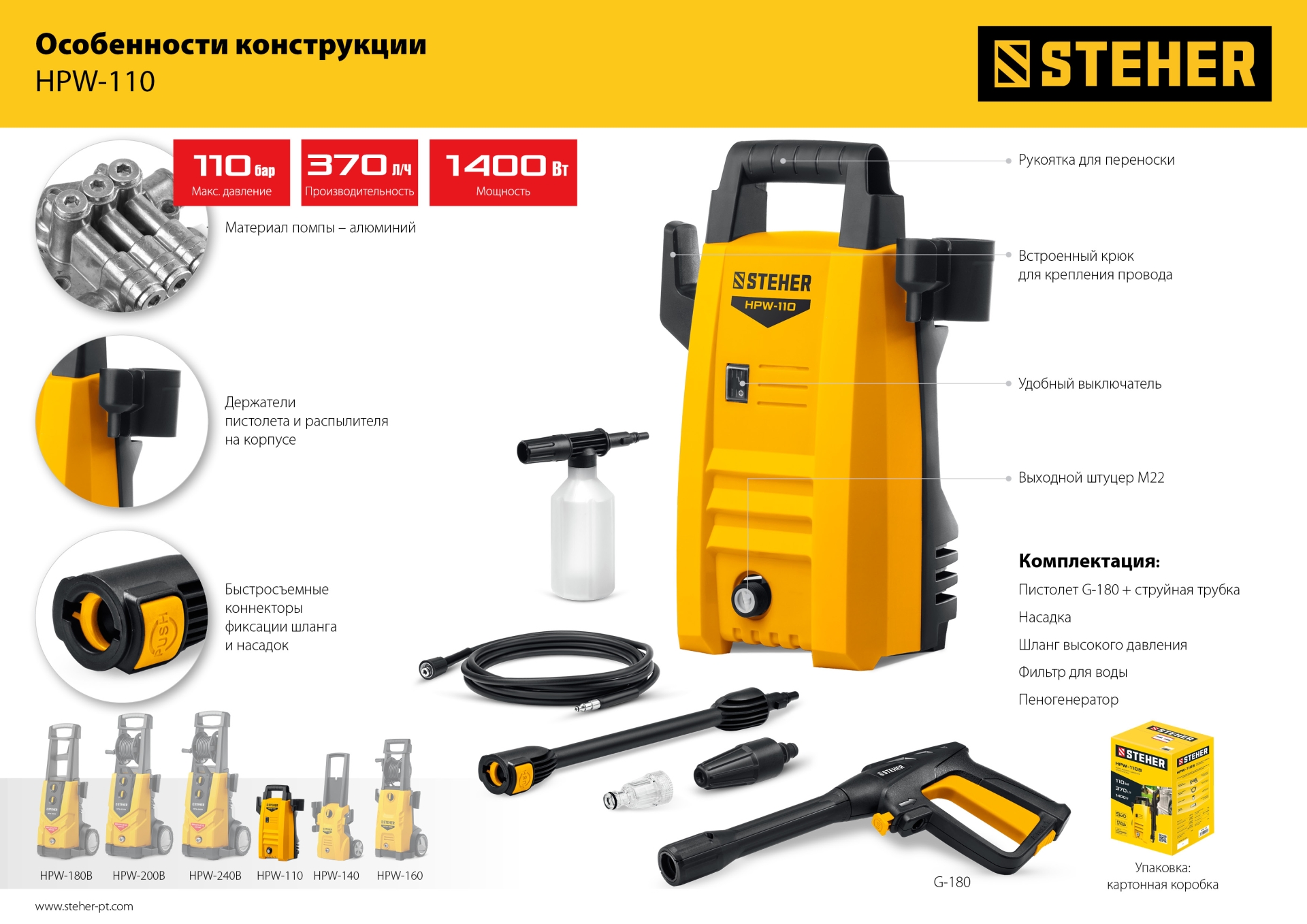 Промоизображение HPW-110